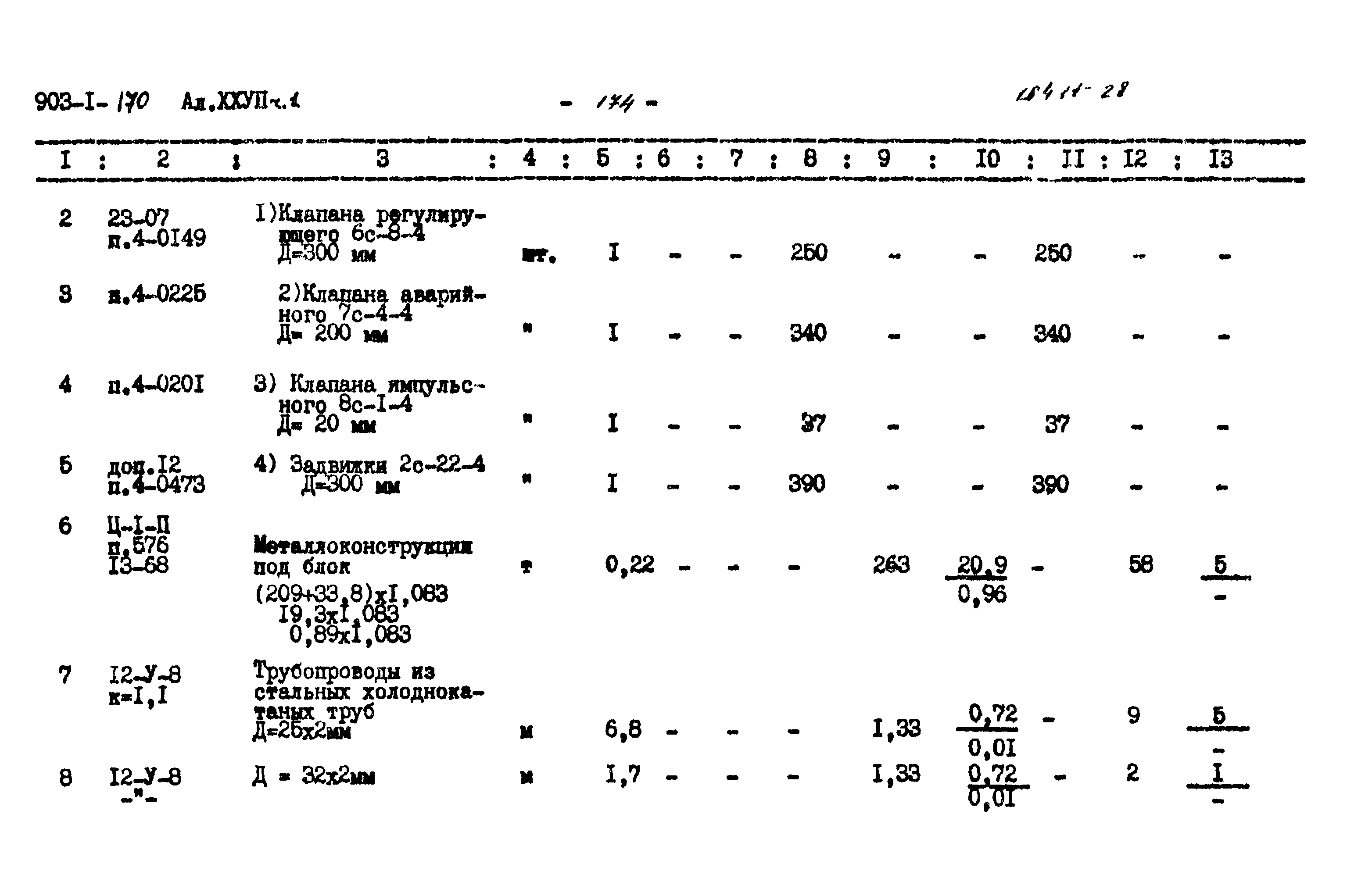 Типовой проект 903-1-170