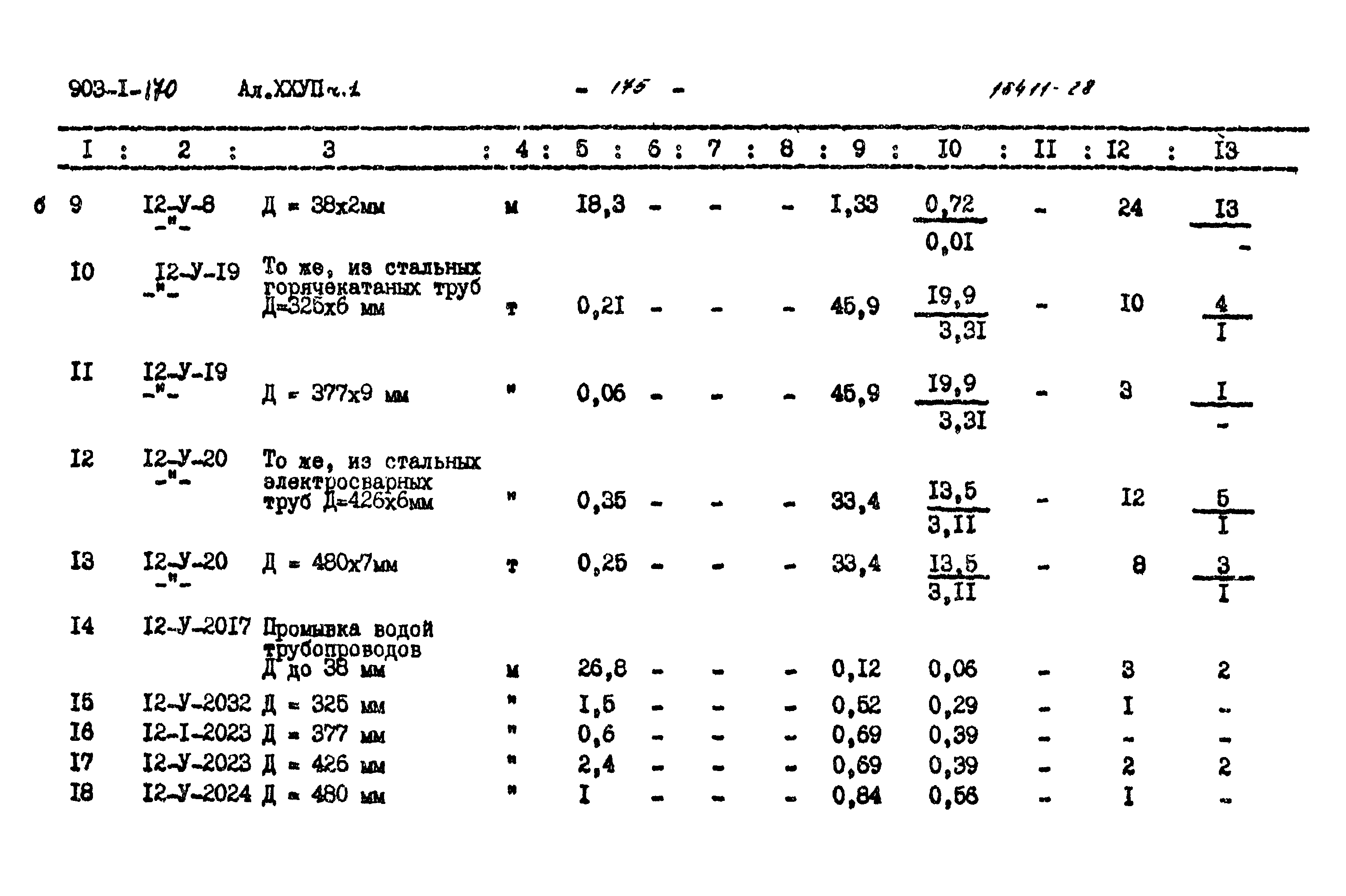 Типовой проект 903-1-170
