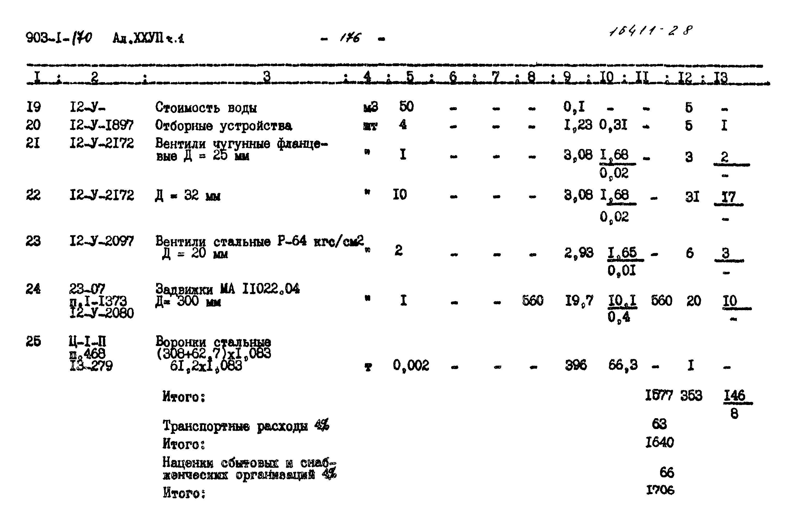 Типовой проект 903-1-170