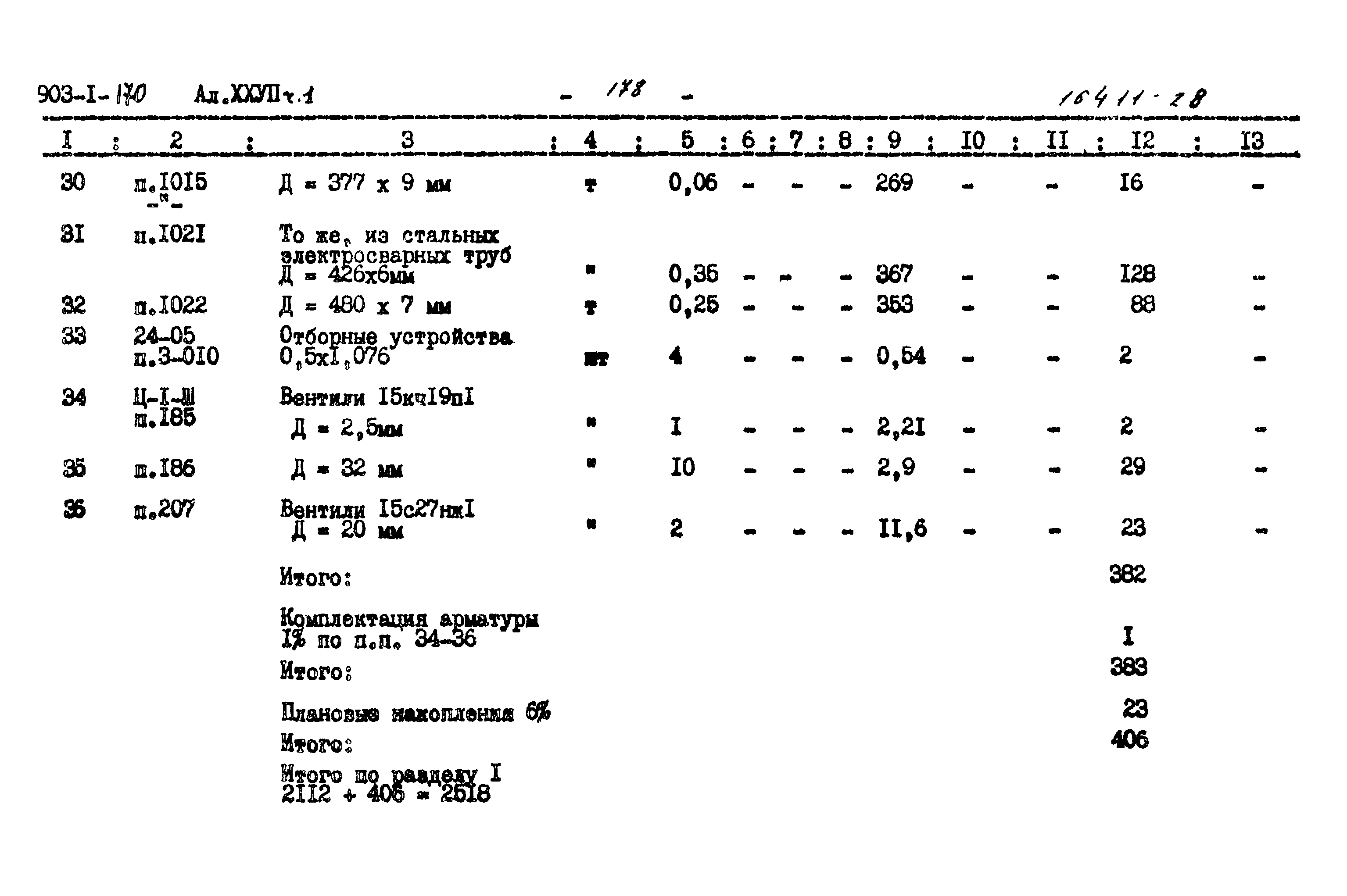 Типовой проект 903-1-170