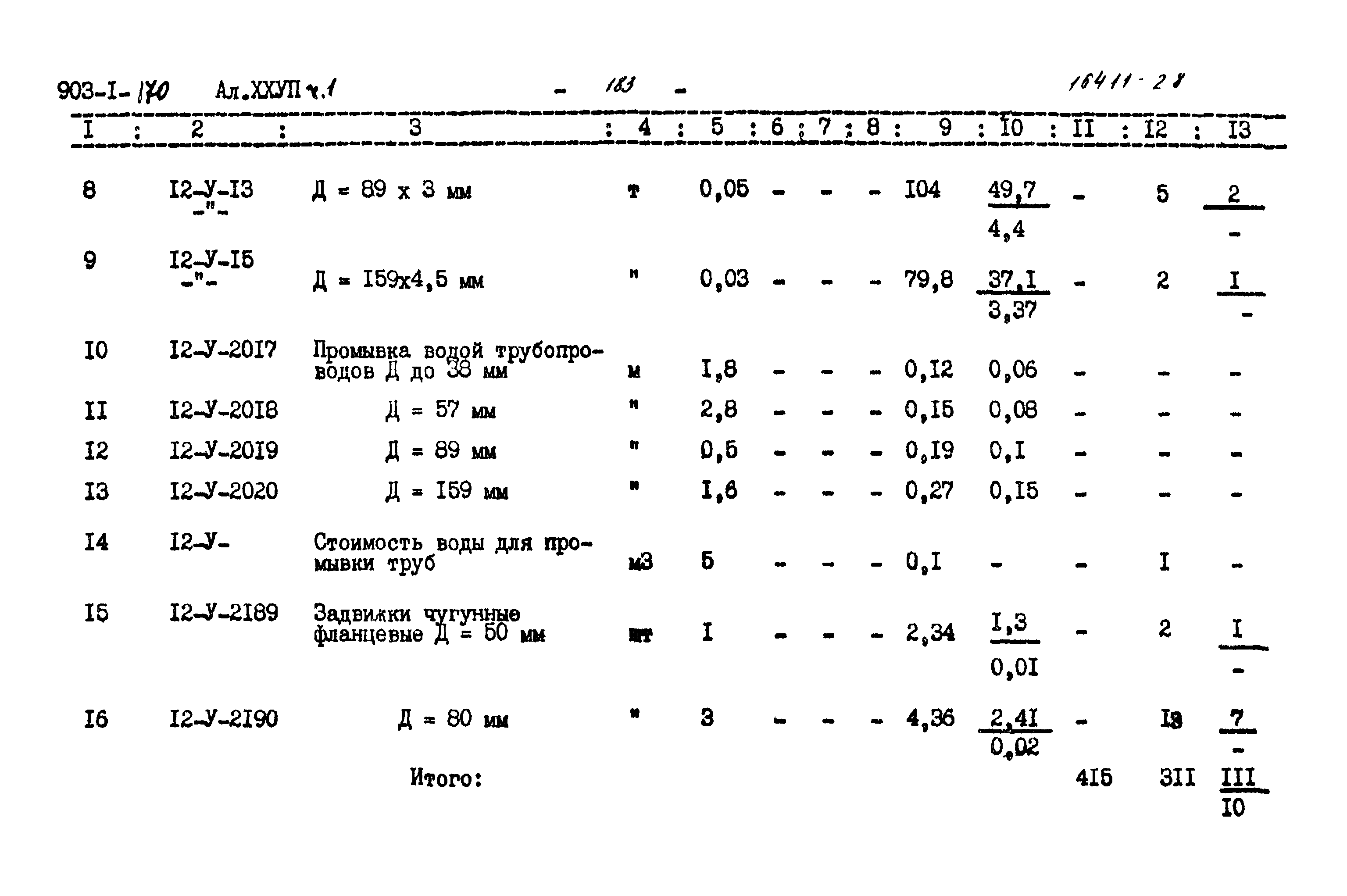 Типовой проект 903-1-170