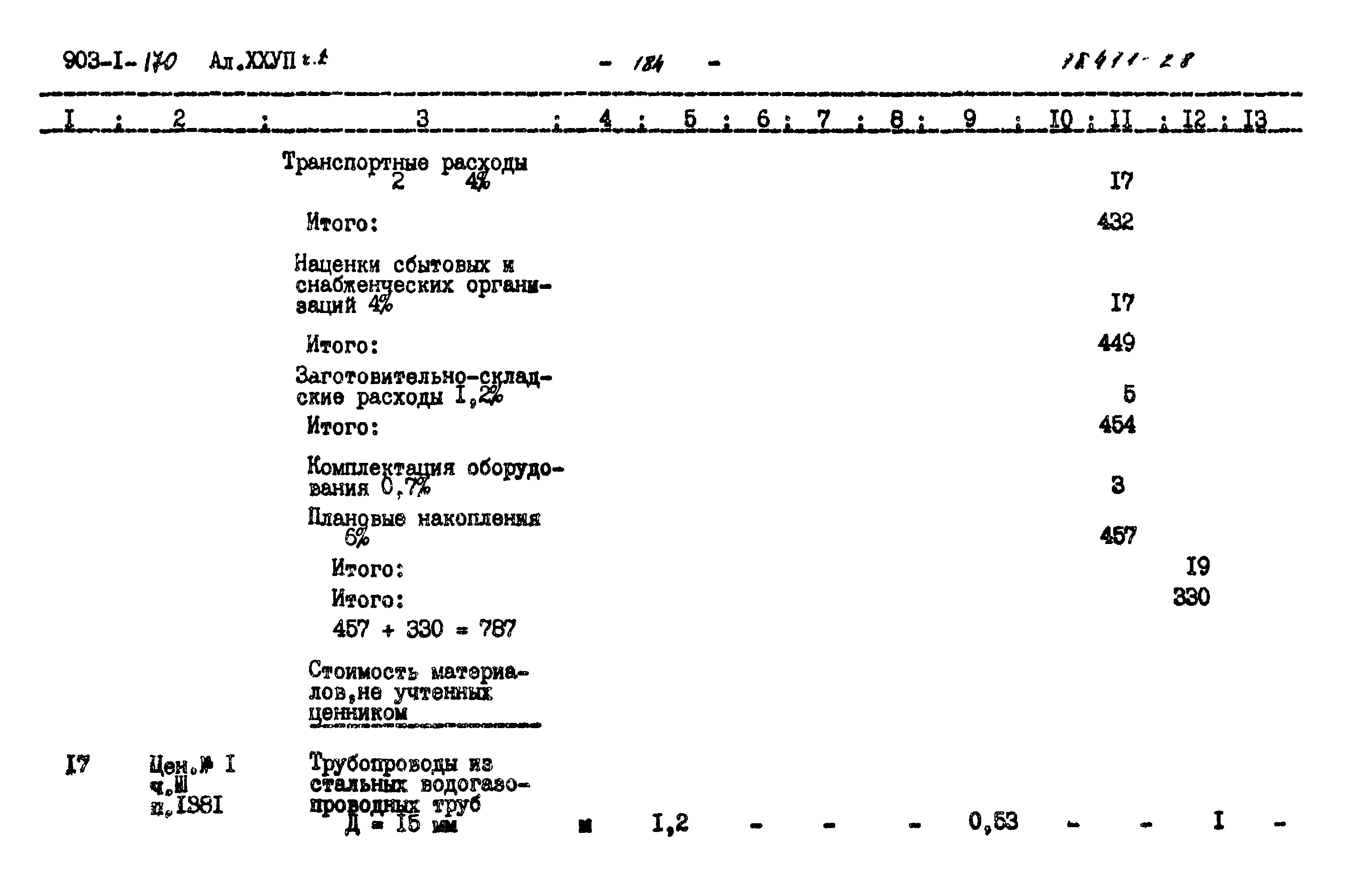 Типовой проект 903-1-170