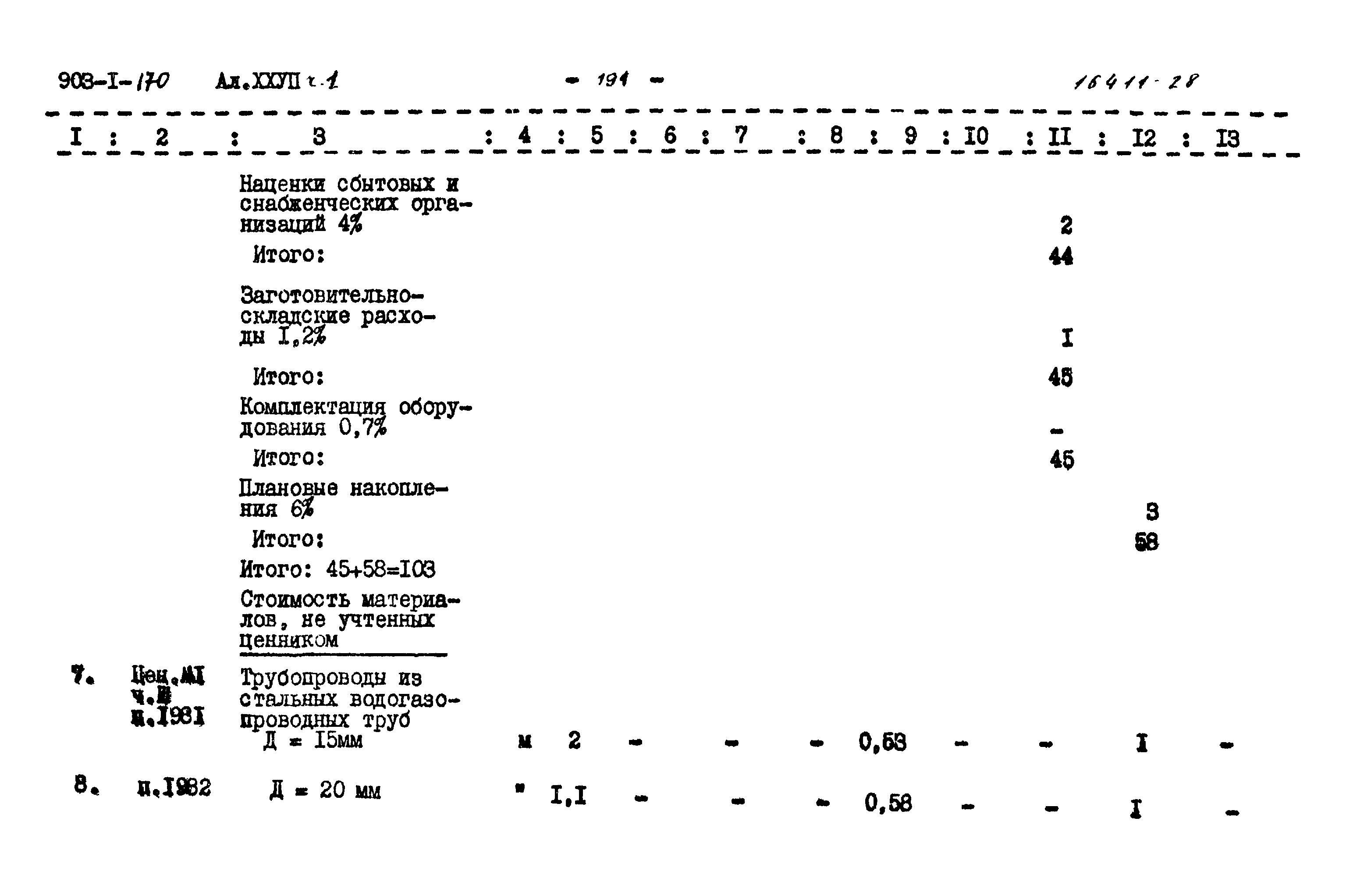 Типовой проект 903-1-170
