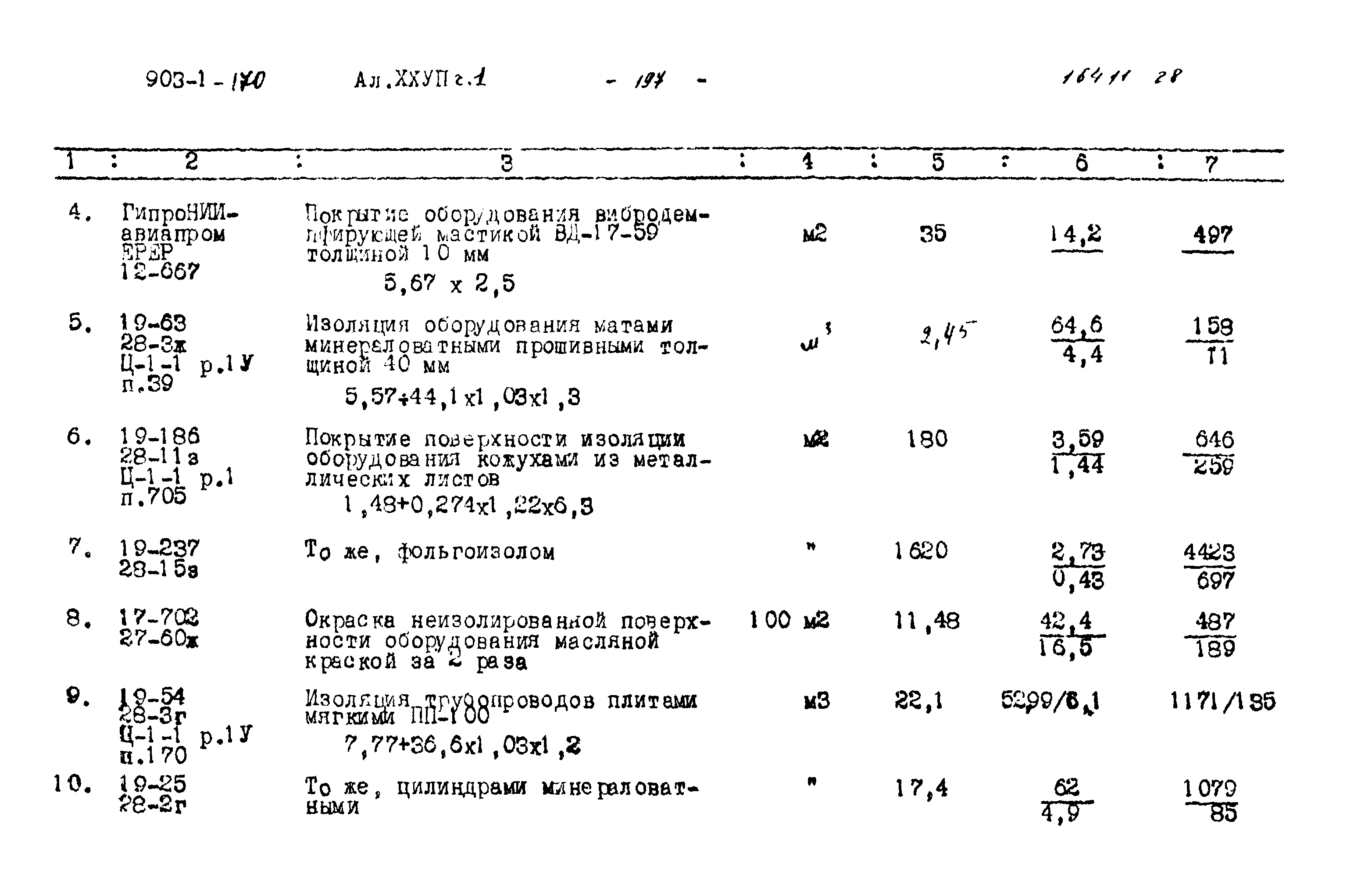 Типовой проект 903-1-170