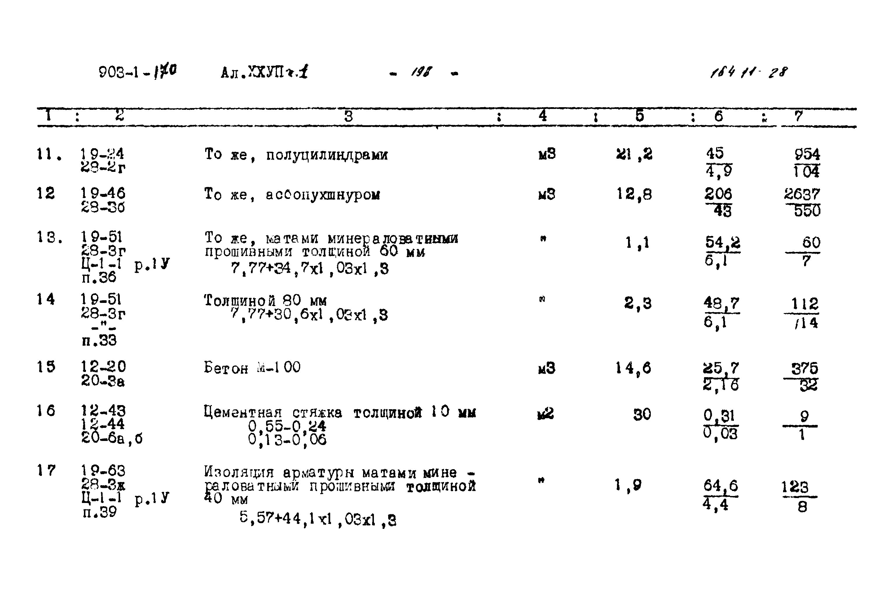 Типовой проект 903-1-170