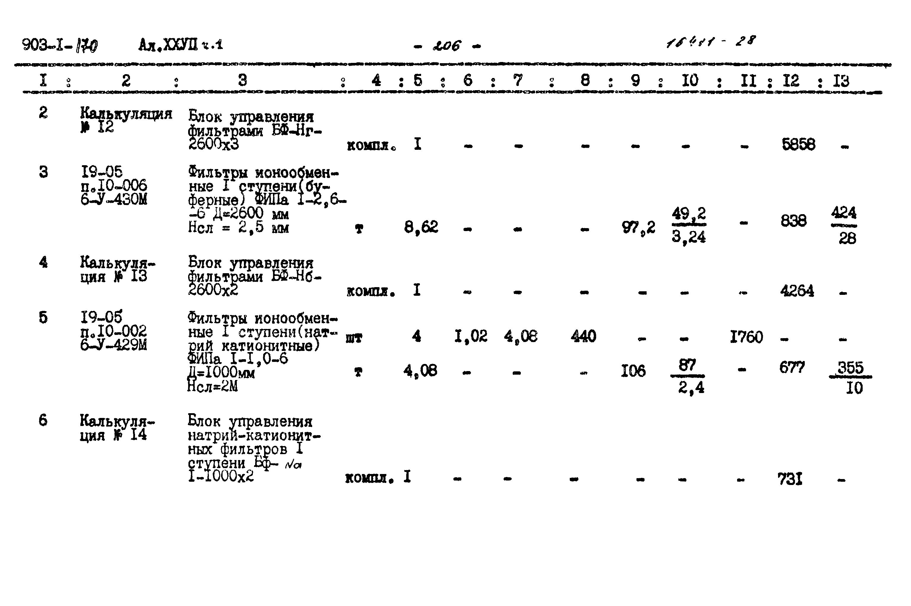 Типовой проект 903-1-170