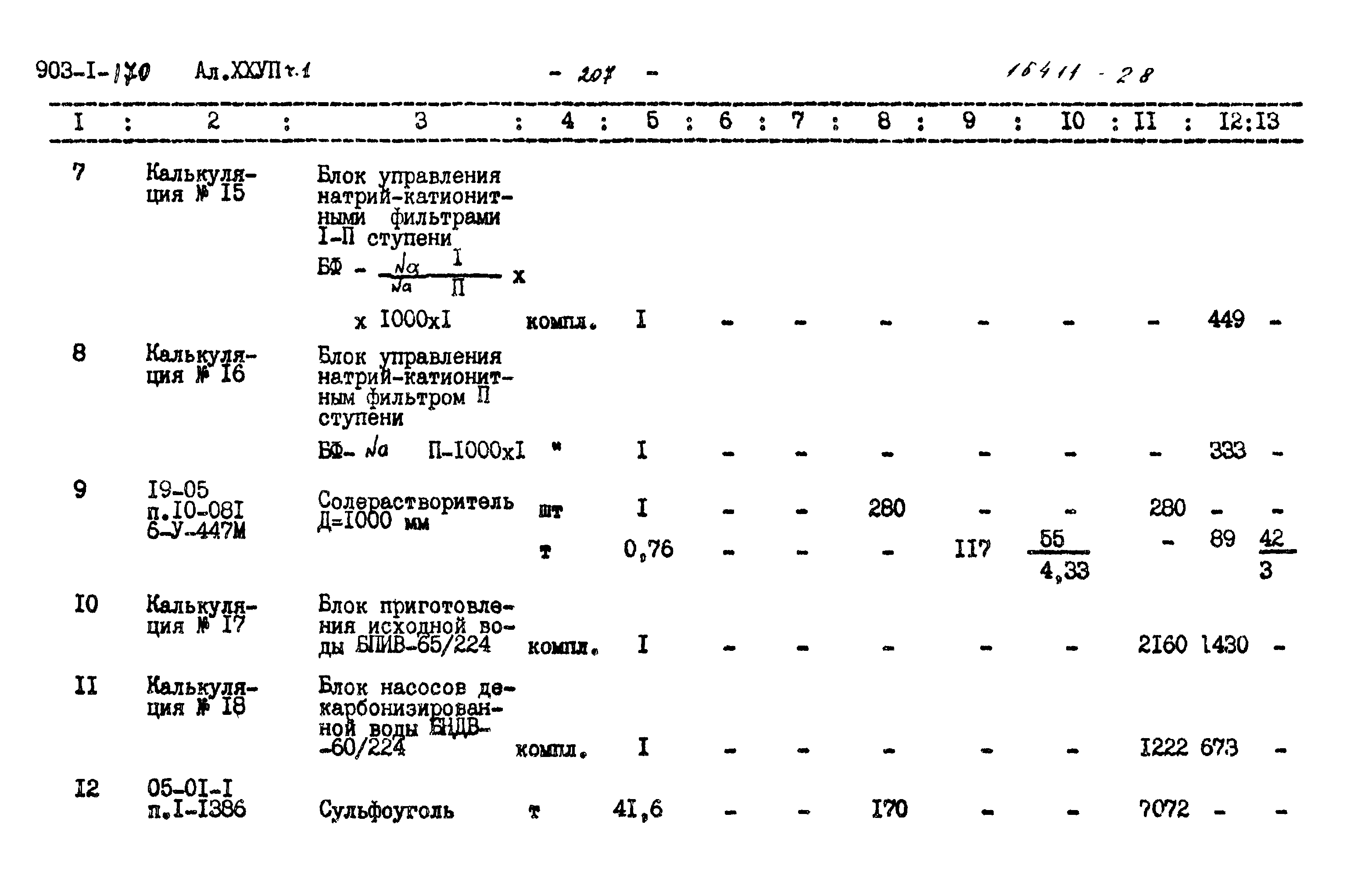 Типовой проект 903-1-170