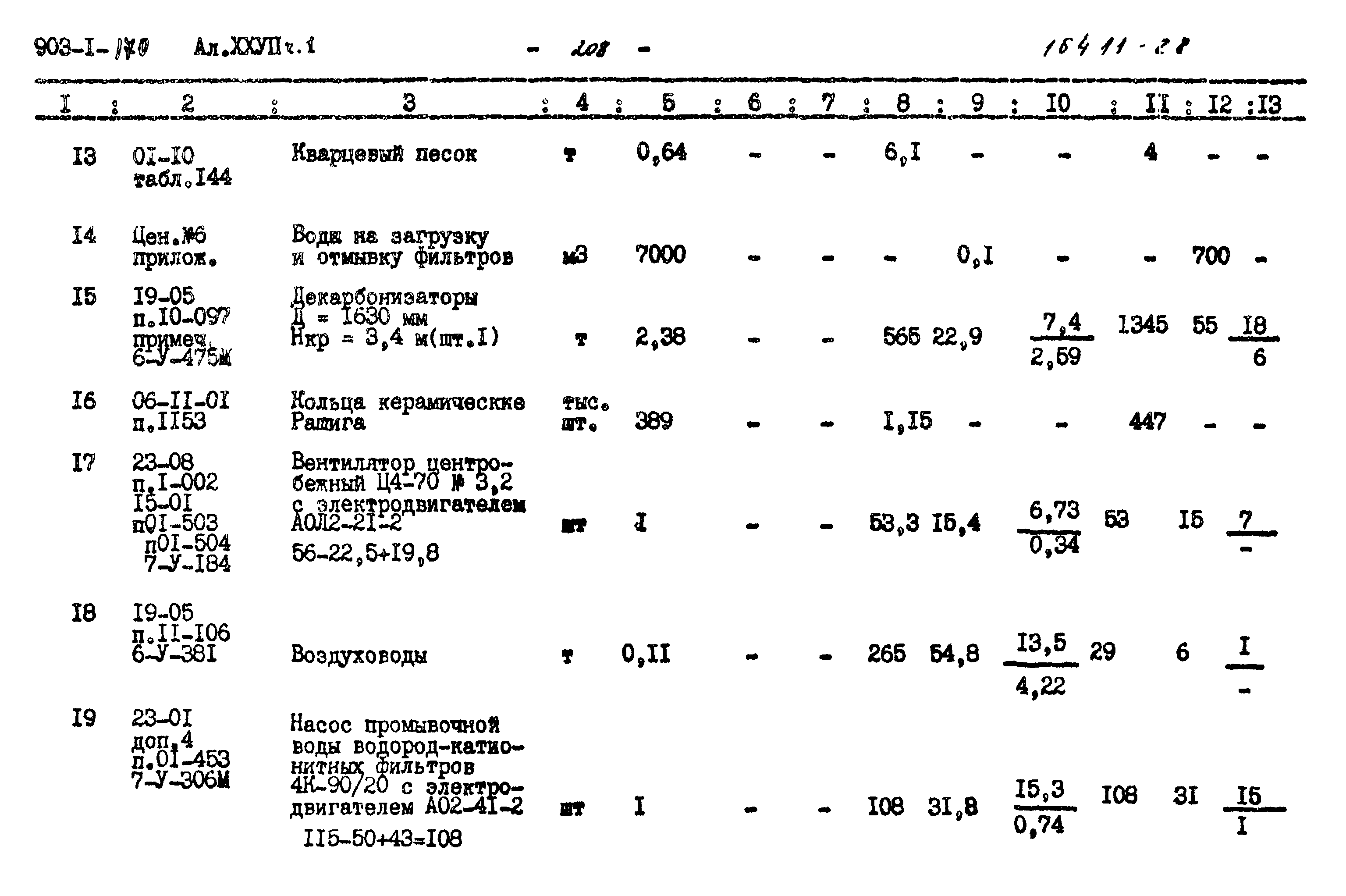 Типовой проект 903-1-170