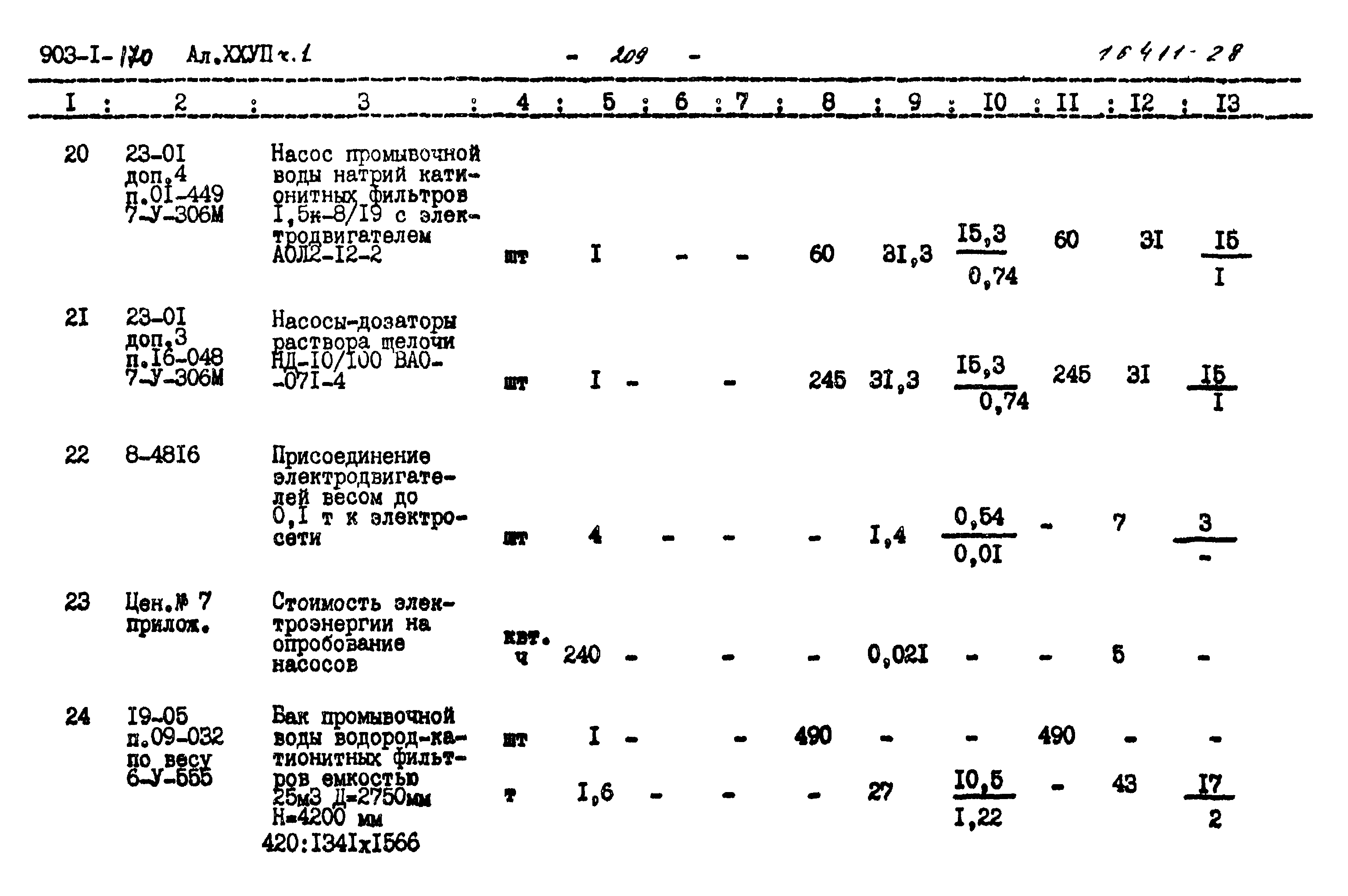 Типовой проект 903-1-170