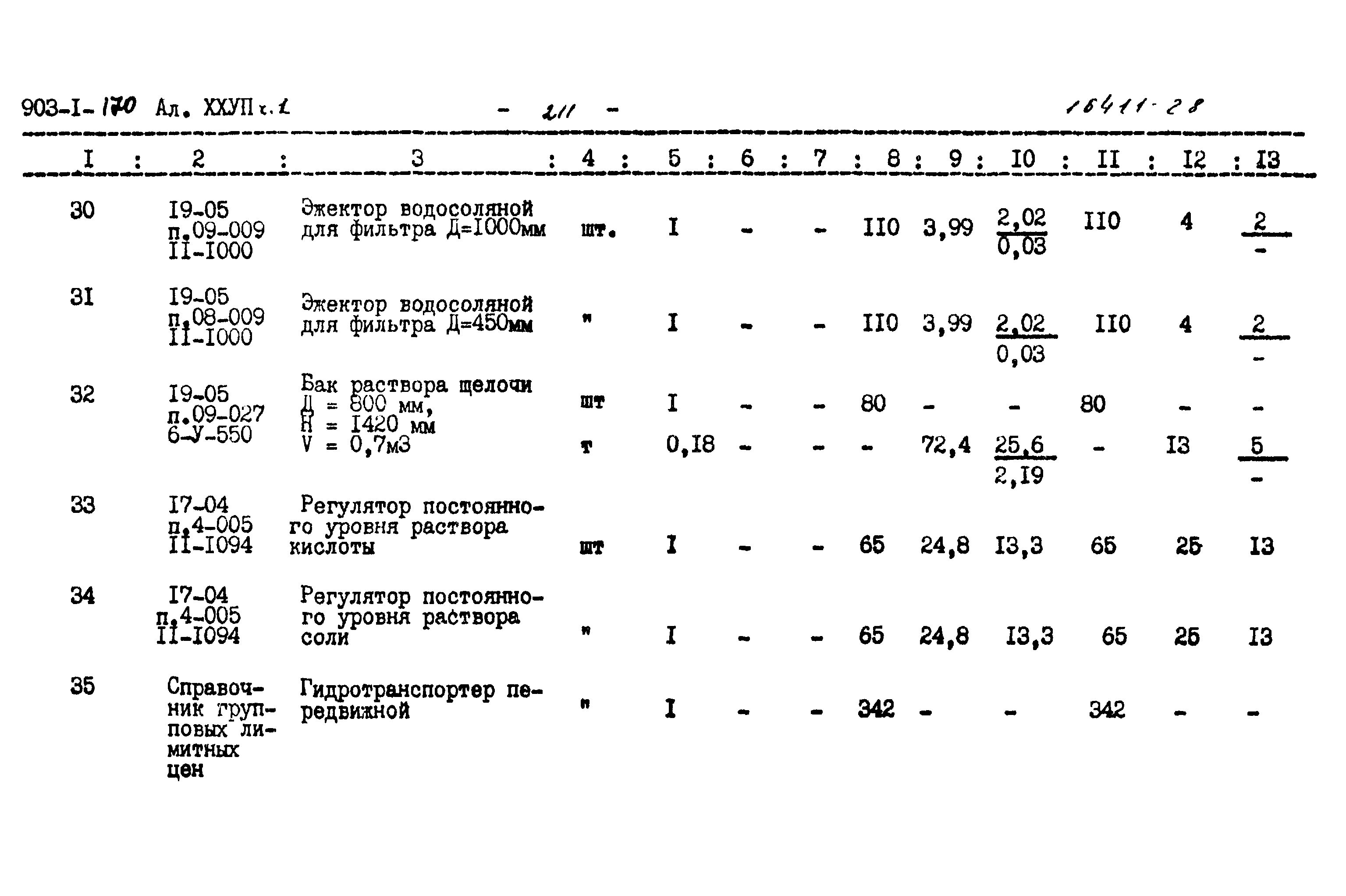Типовой проект 903-1-170