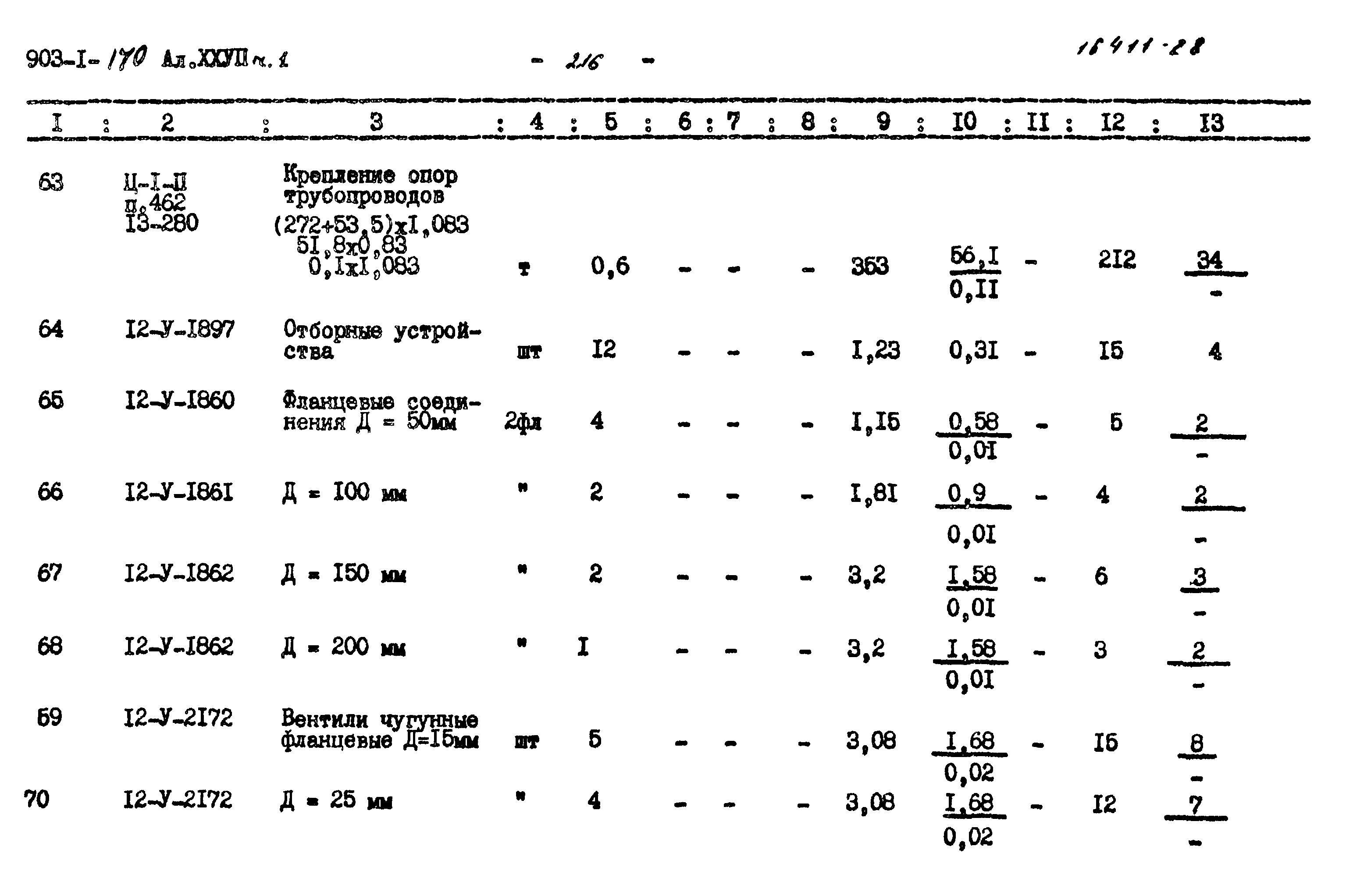 Типовой проект 903-1-170