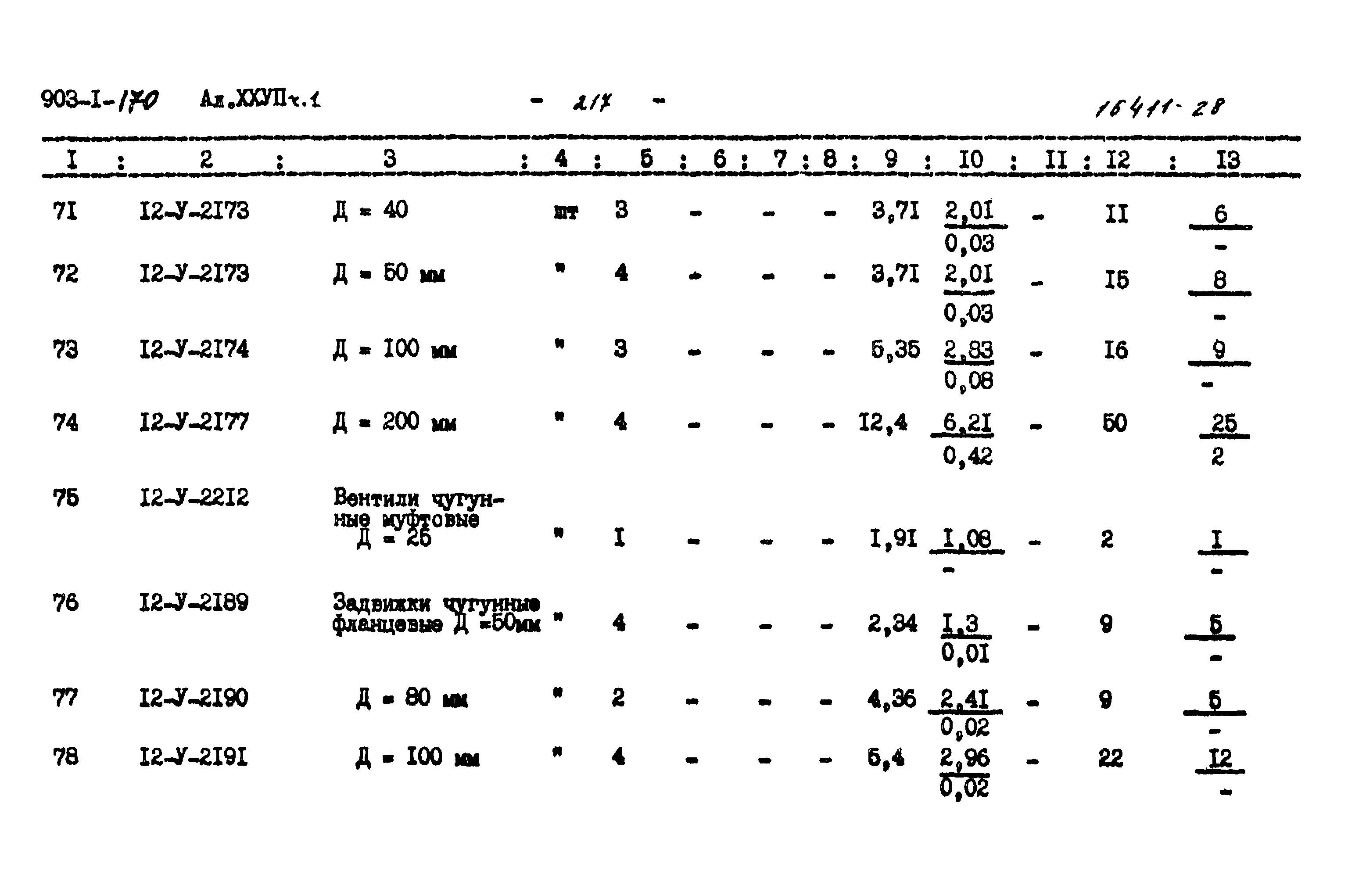Типовой проект 903-1-170