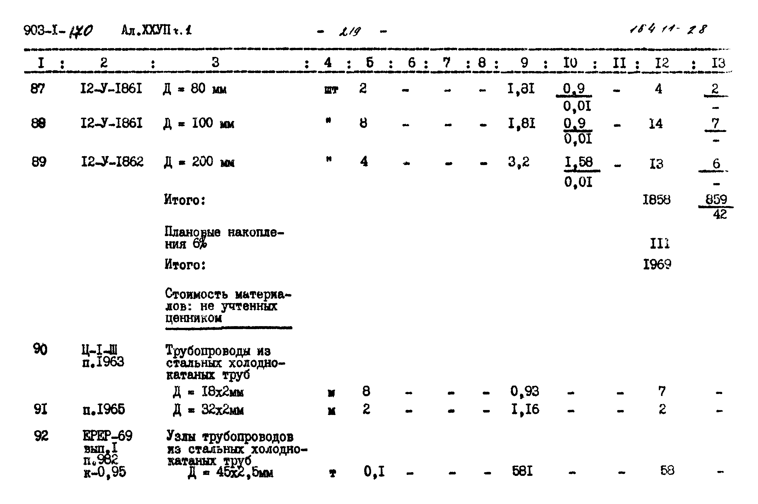 Типовой проект 903-1-170