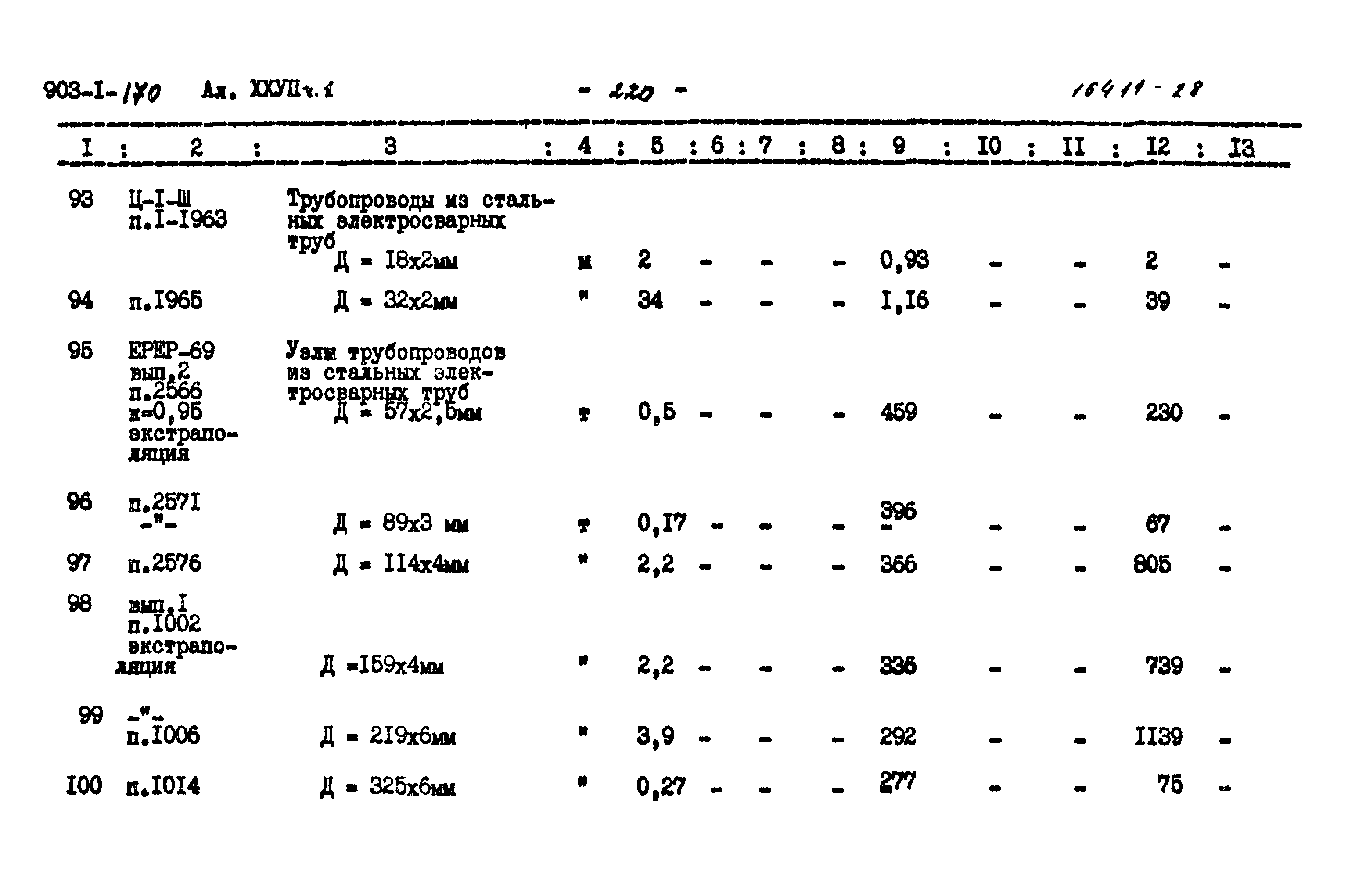Типовой проект 903-1-170
