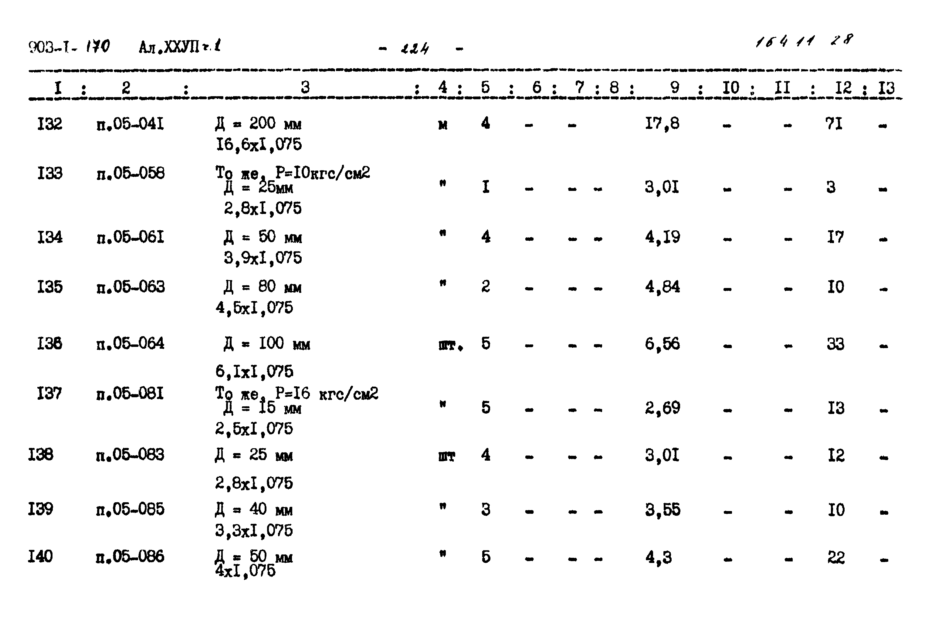Типовой проект 903-1-170