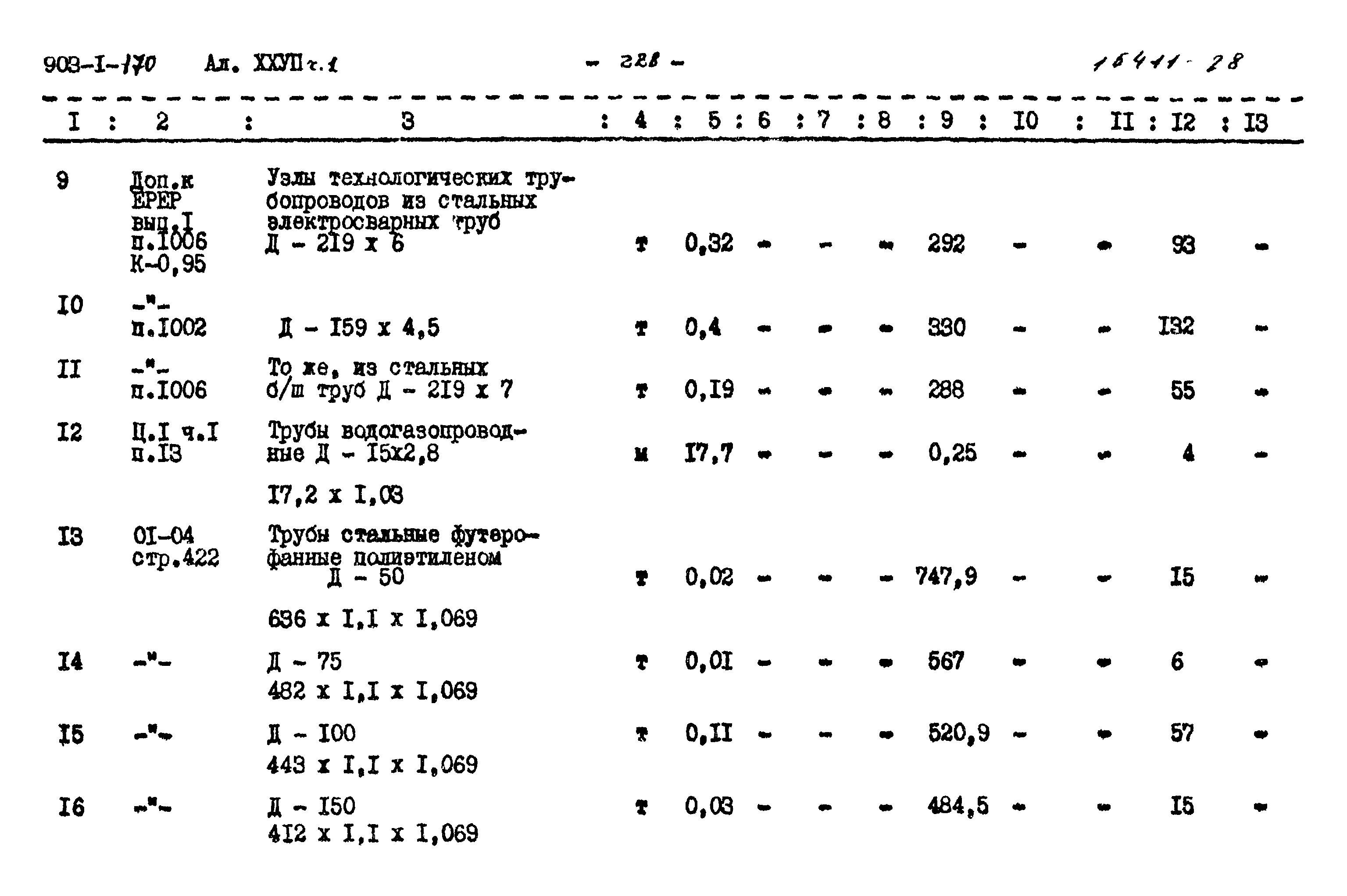 Типовой проект 903-1-170