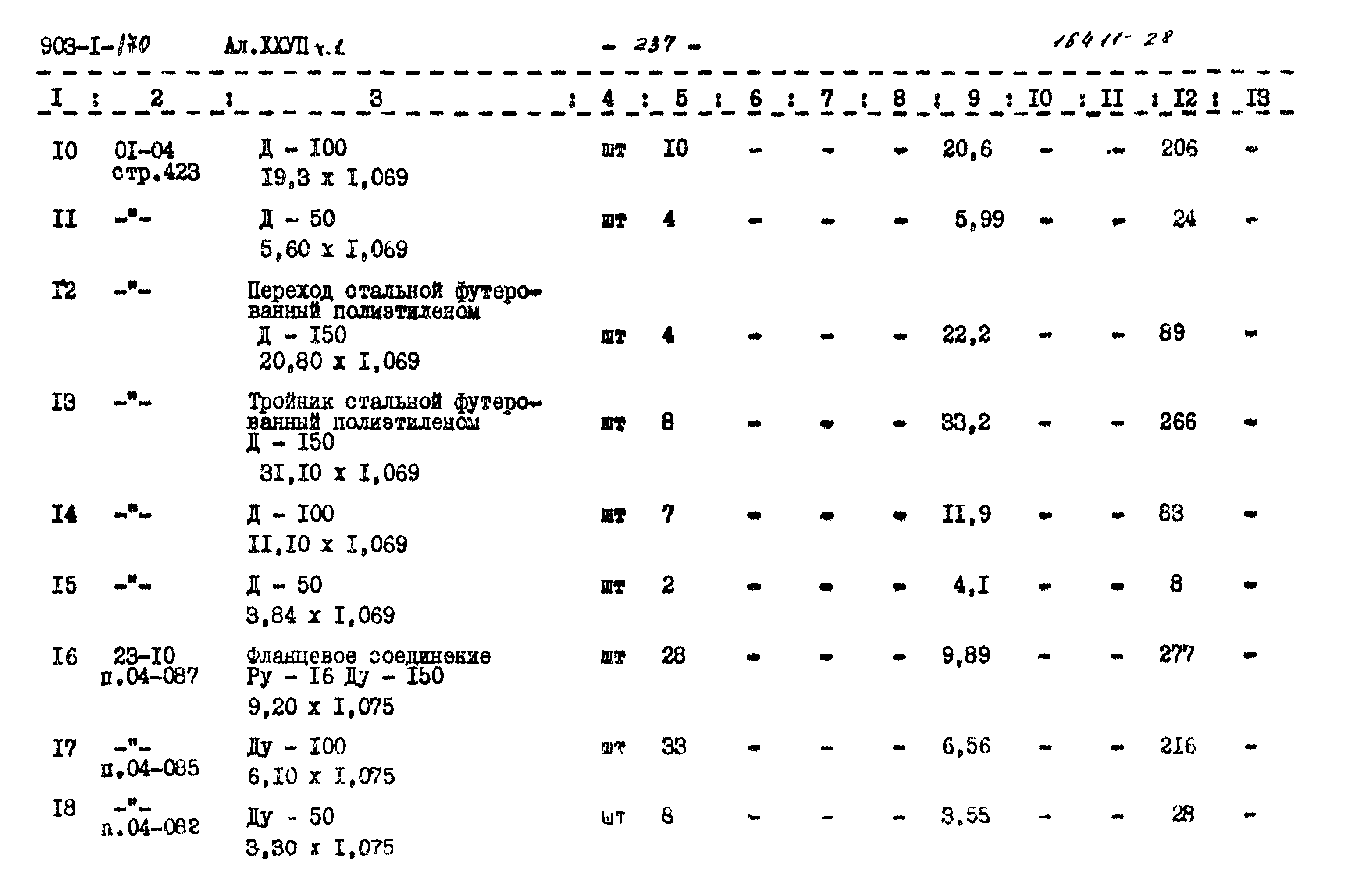 Типовой проект 903-1-170
