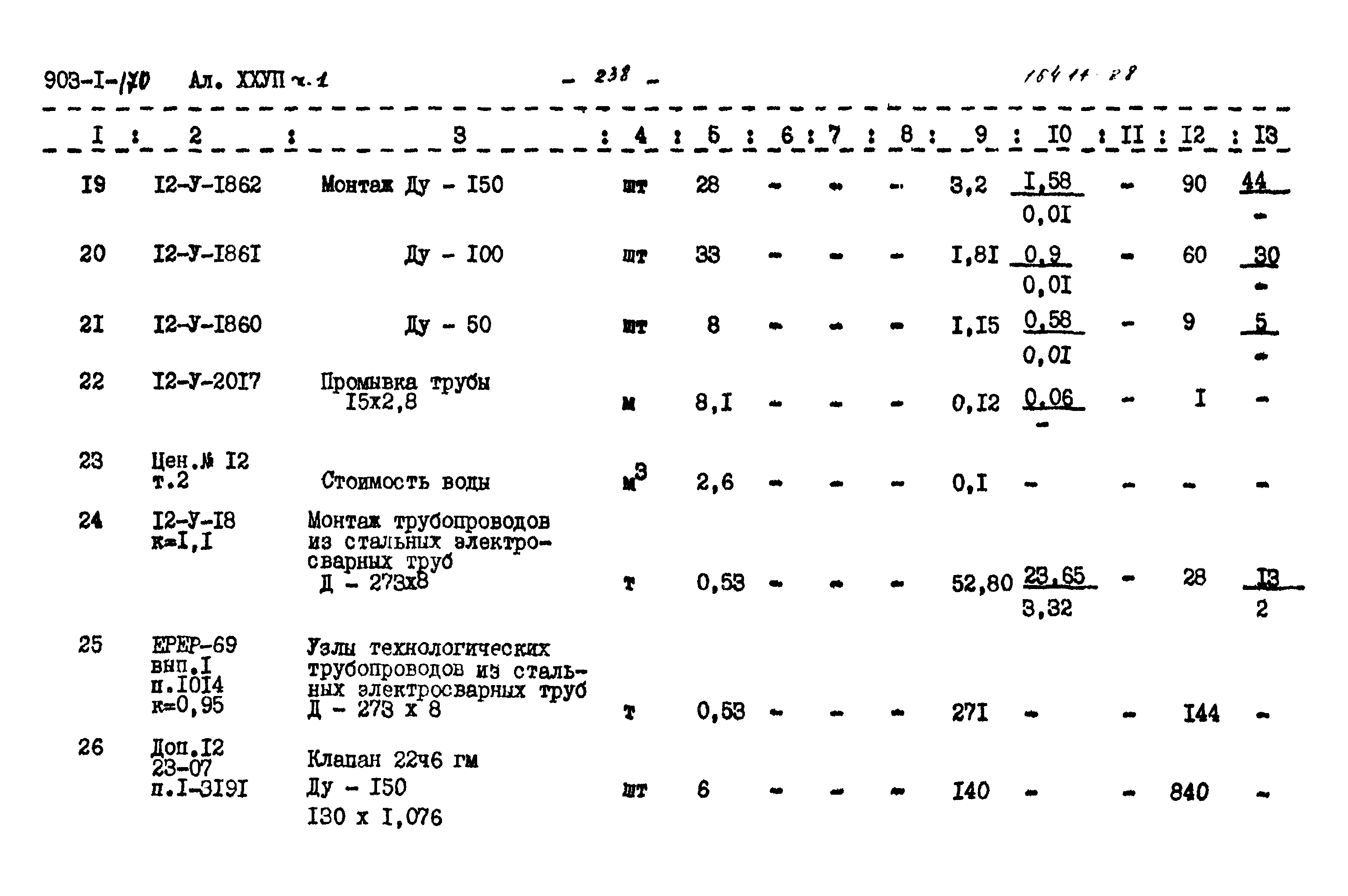 Типовой проект 903-1-170