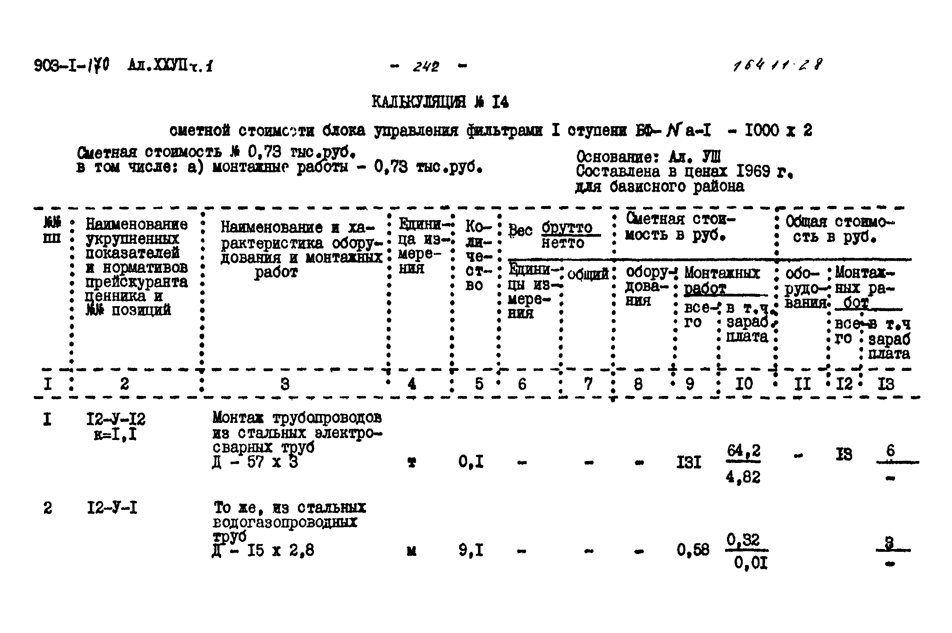 Типовой проект 903-1-170
