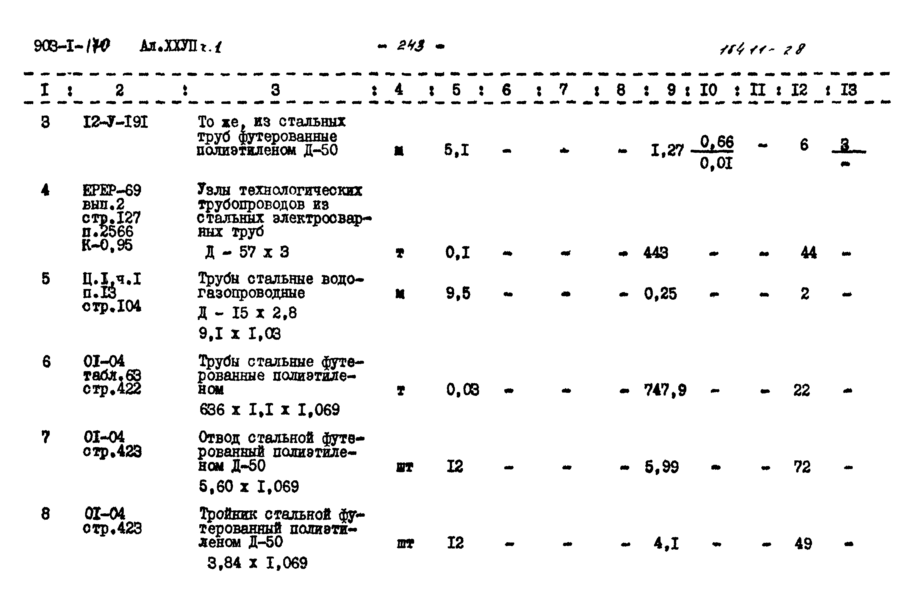 Типовой проект 903-1-170