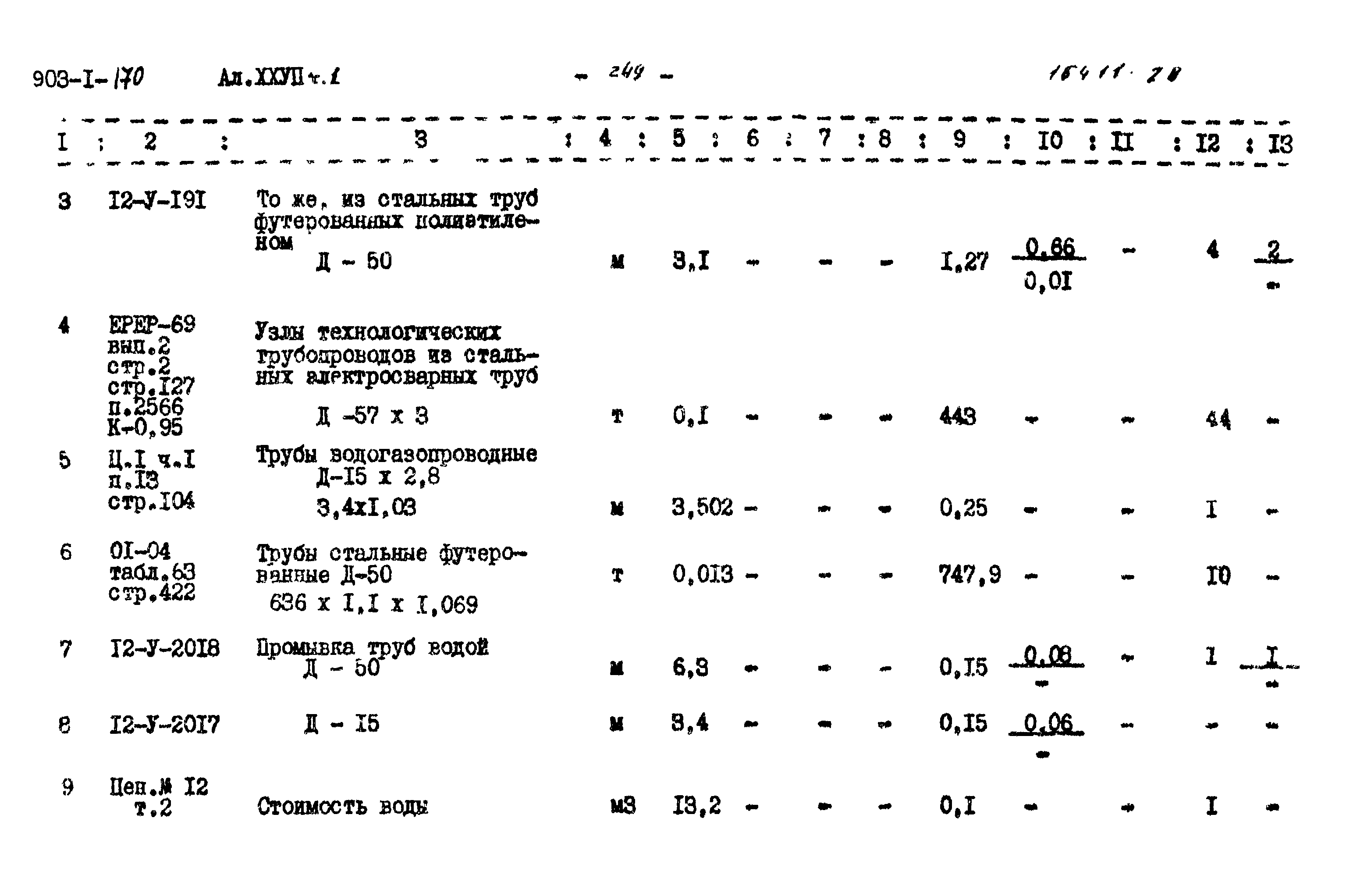 Типовой проект 903-1-170