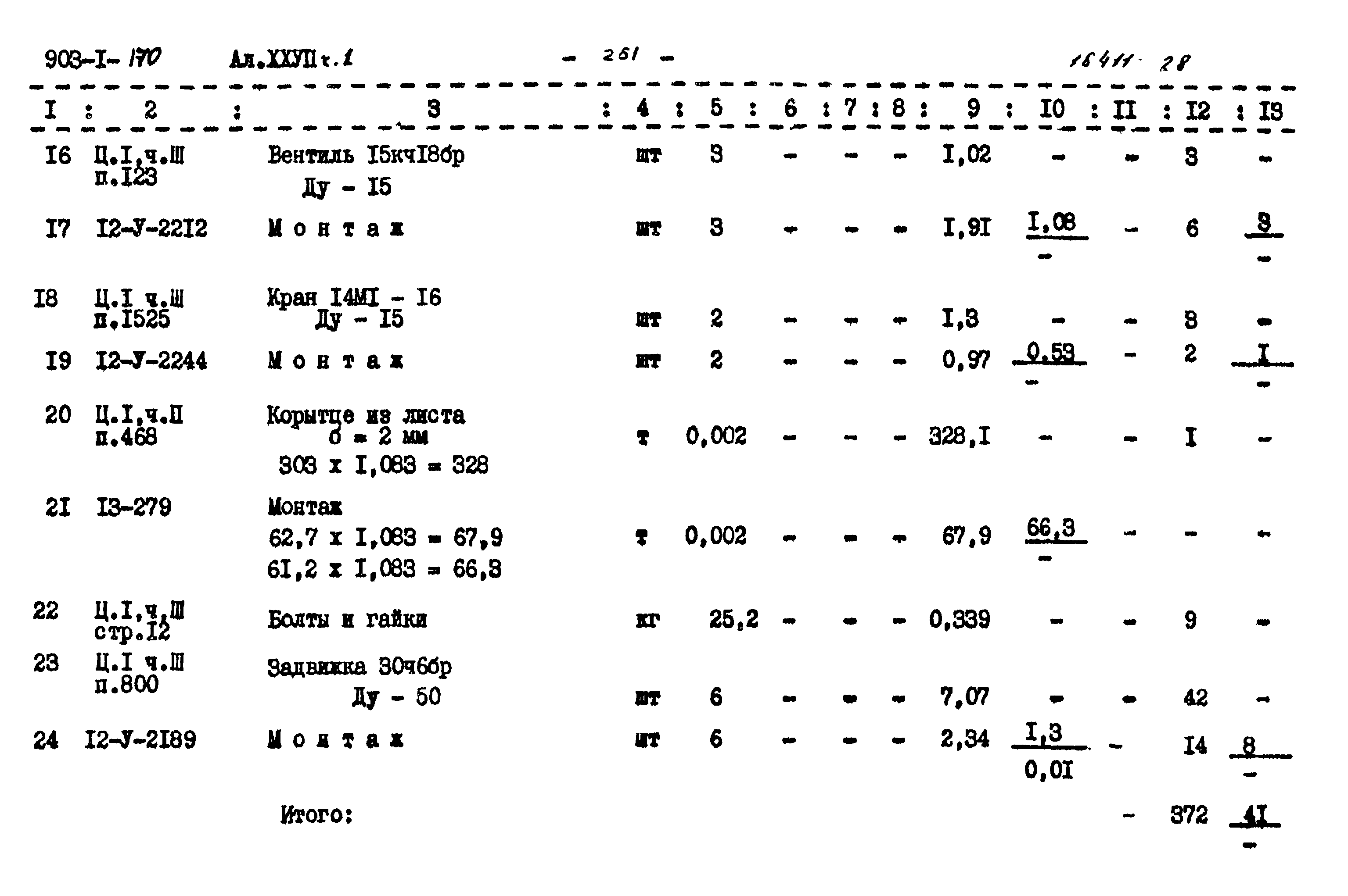 Типовой проект 903-1-170