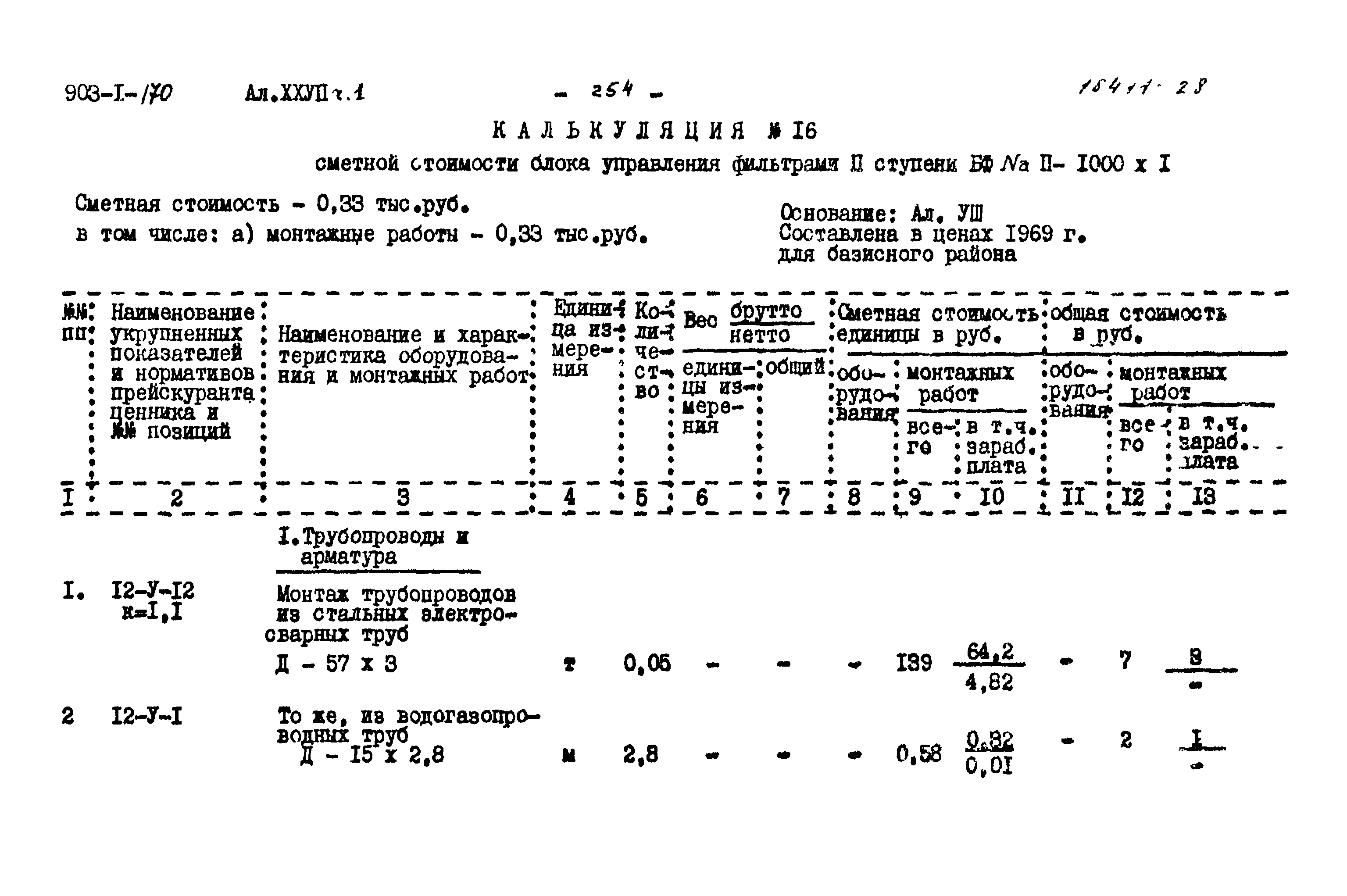Типовой проект 903-1-170
