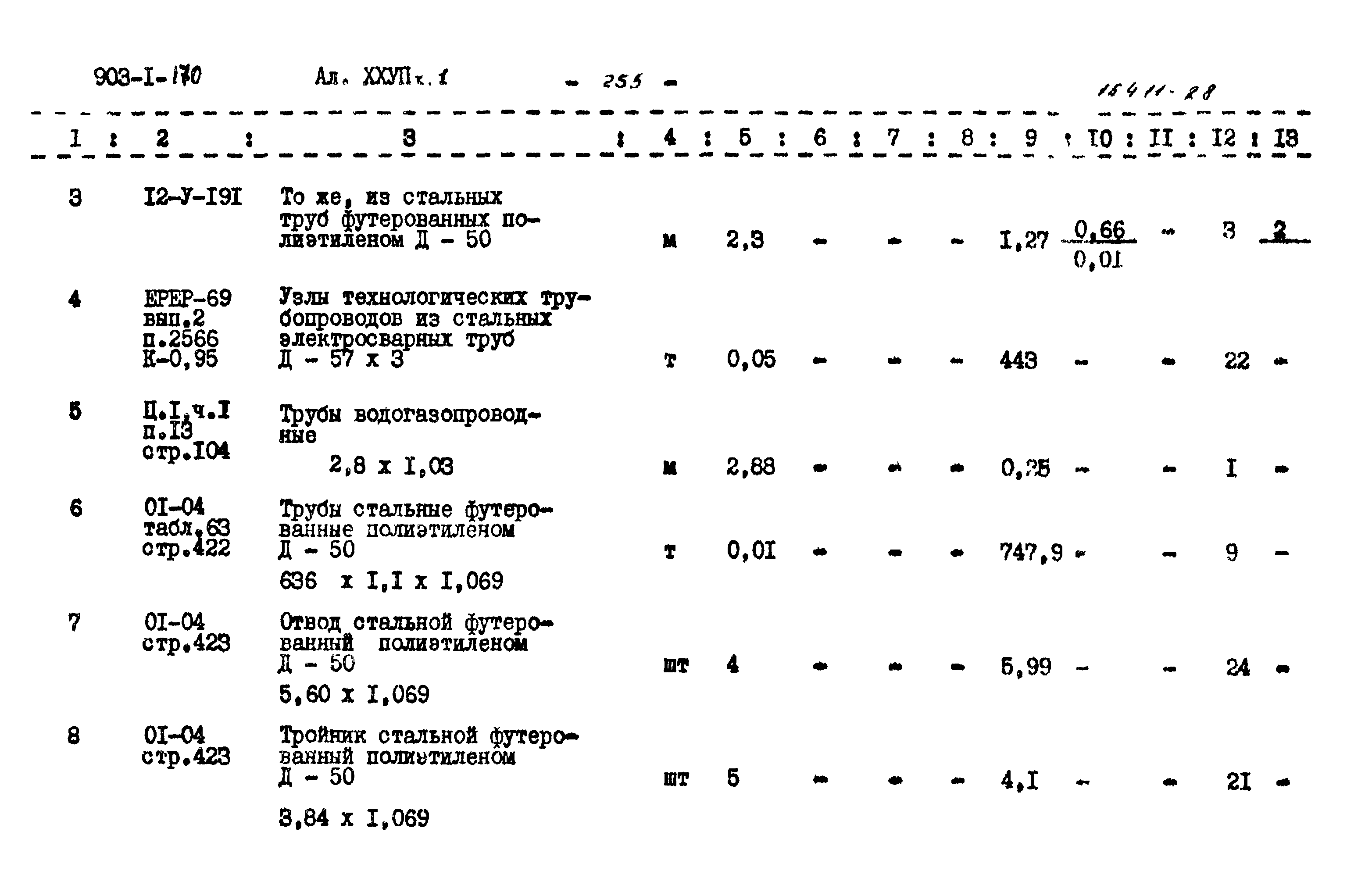 Типовой проект 903-1-170