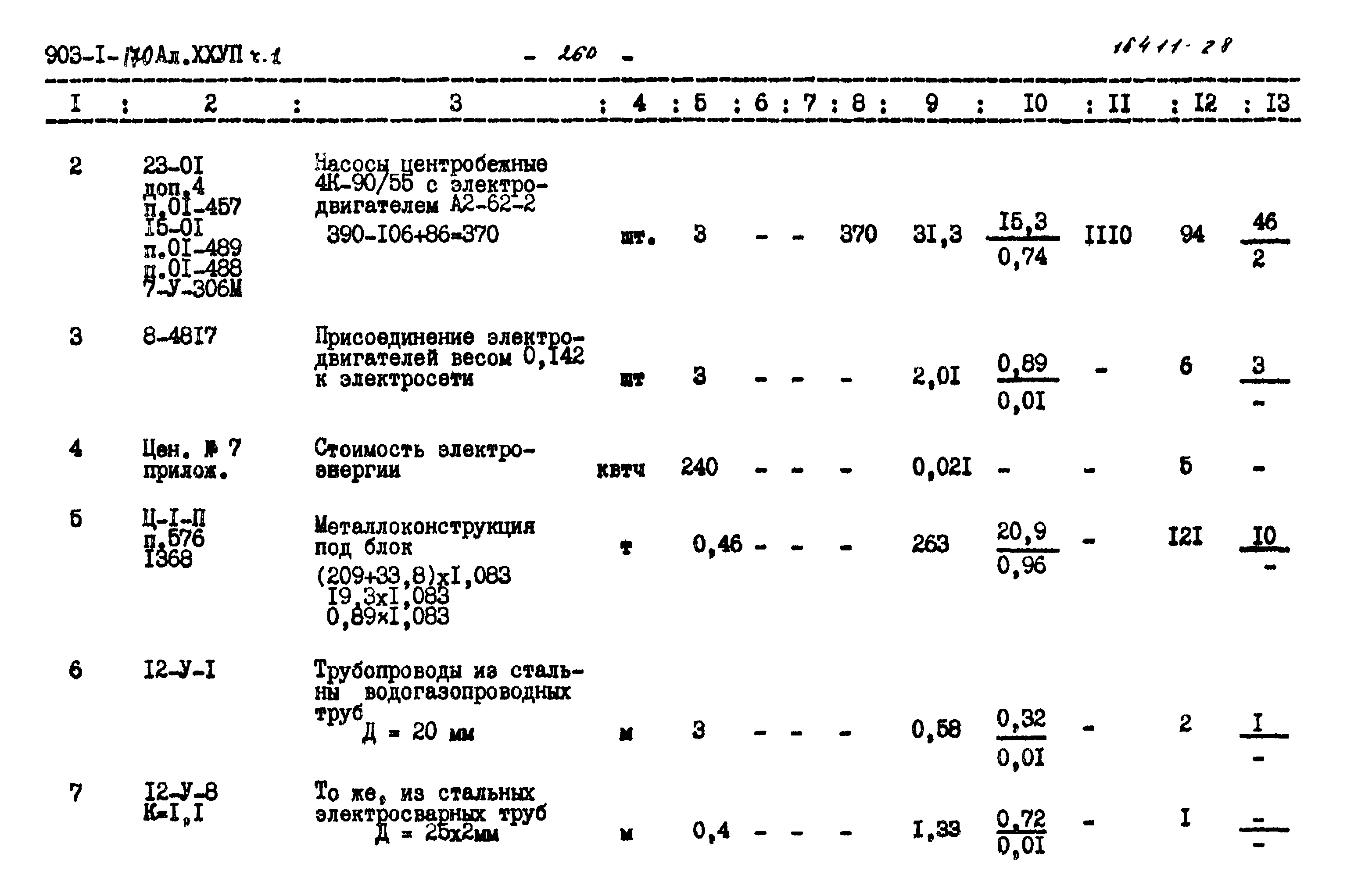 Типовой проект 903-1-170