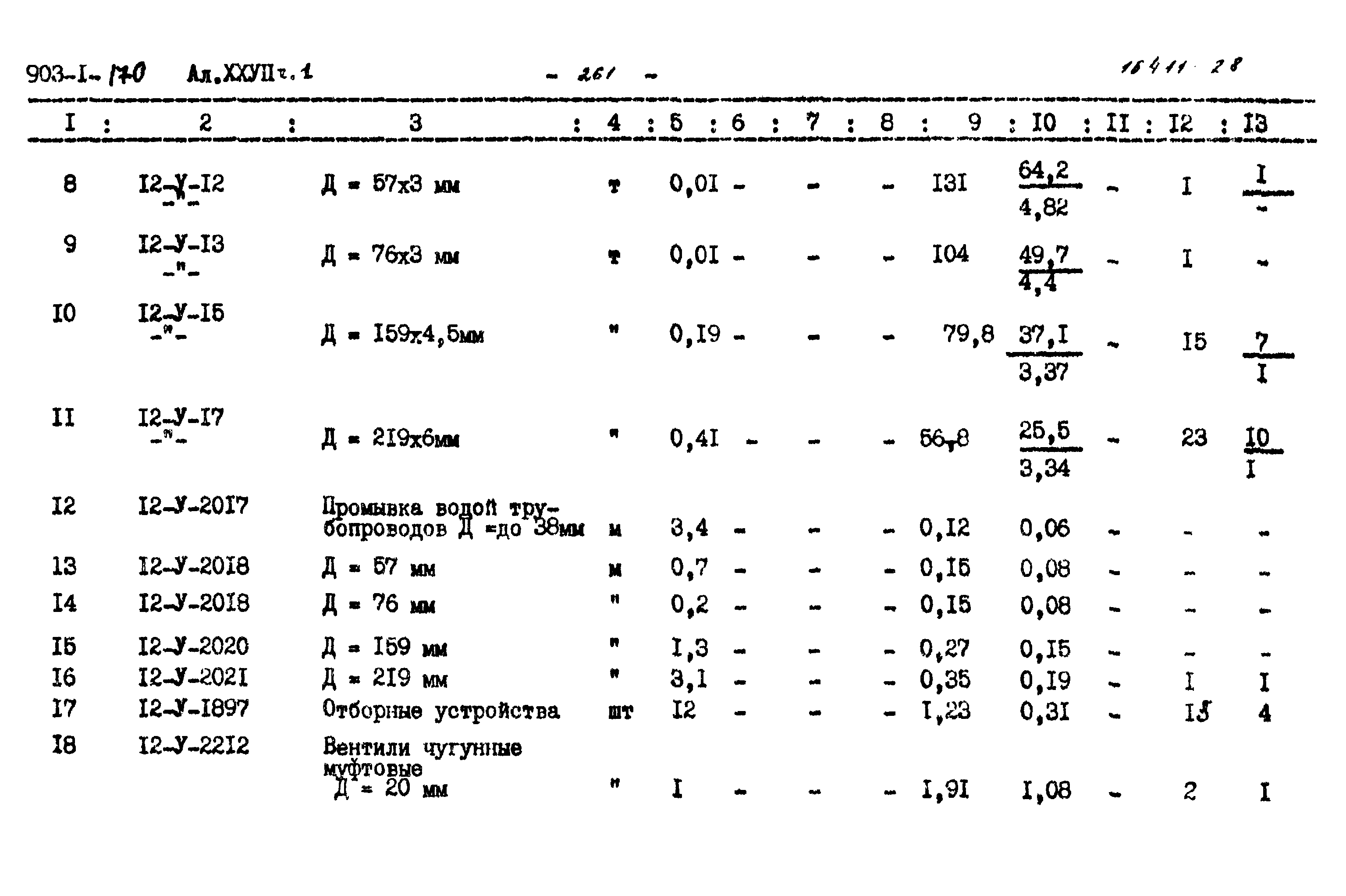 Типовой проект 903-1-170