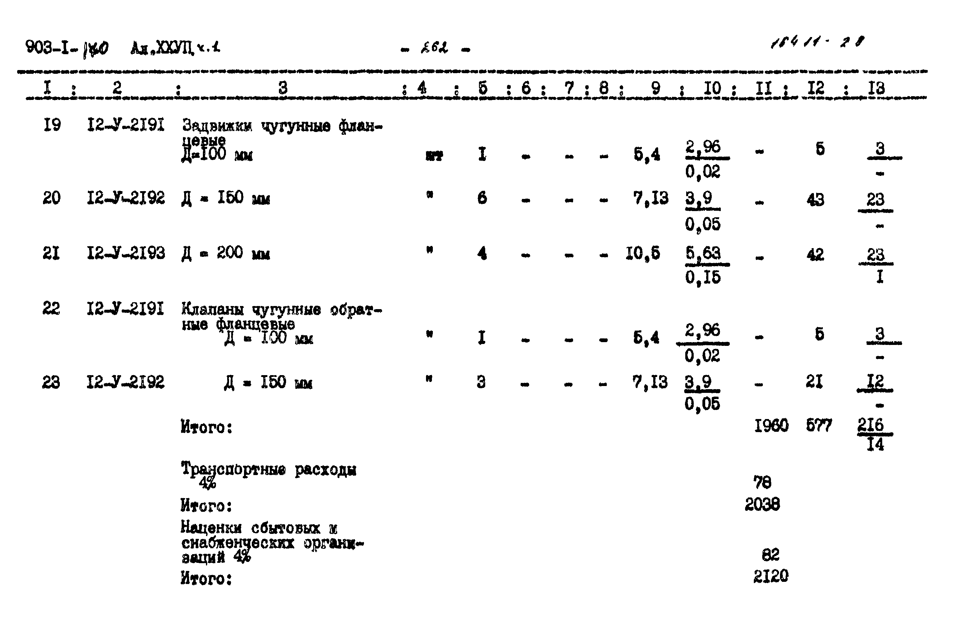 Типовой проект 903-1-170