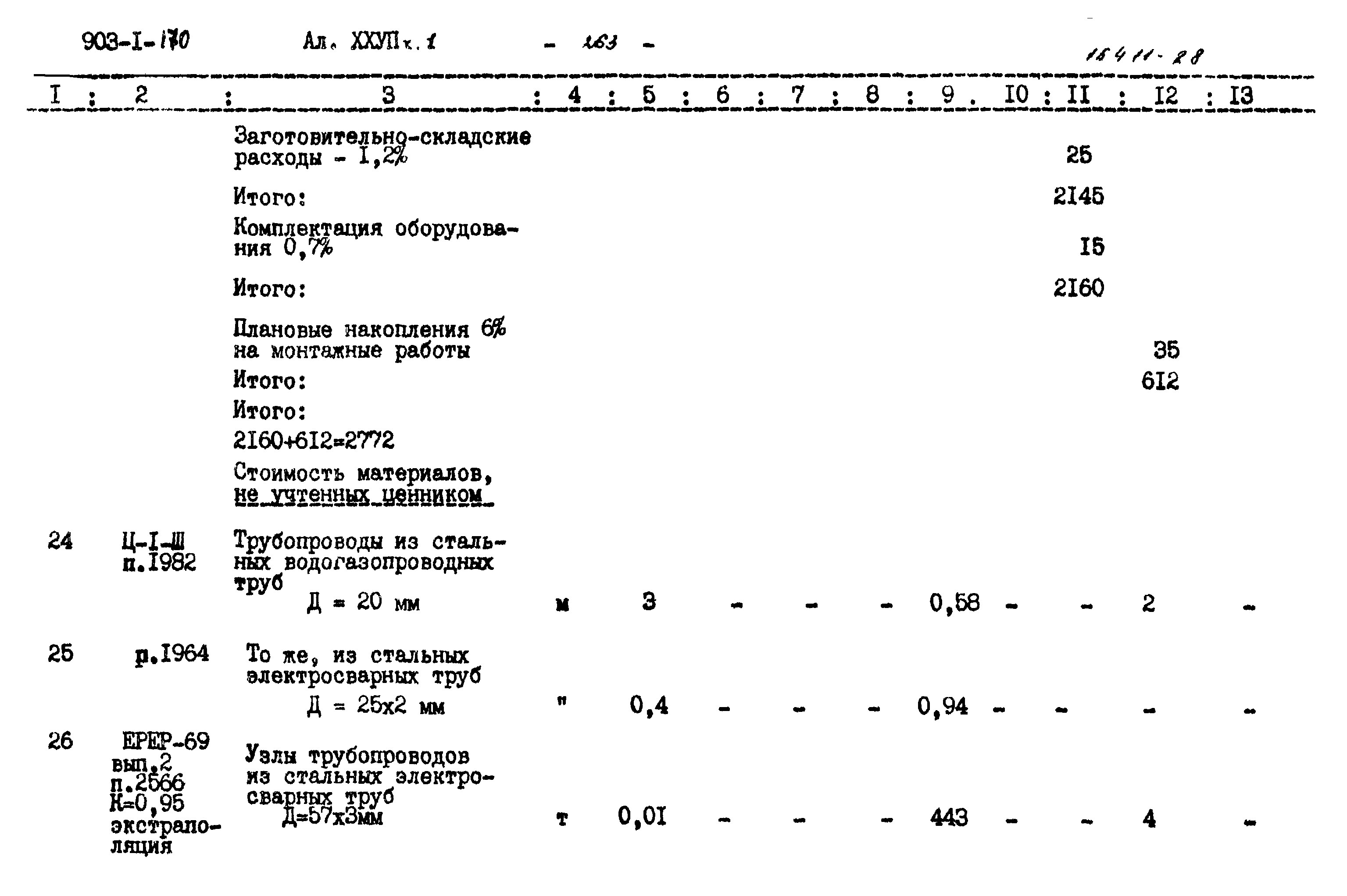 Типовой проект 903-1-170