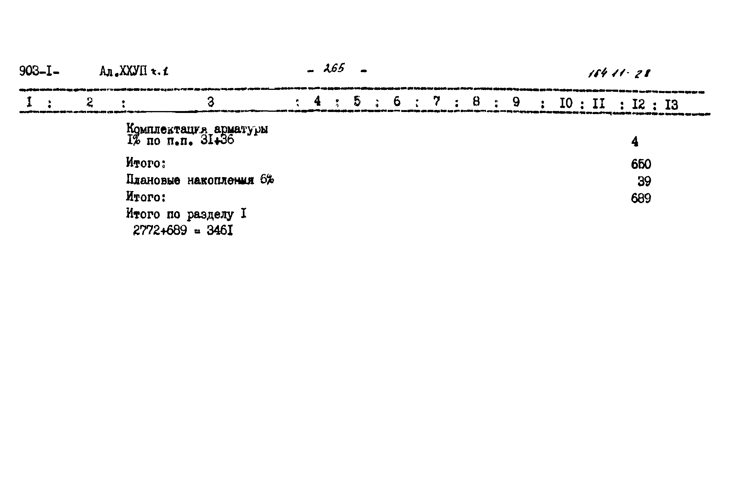 Типовой проект 903-1-170
