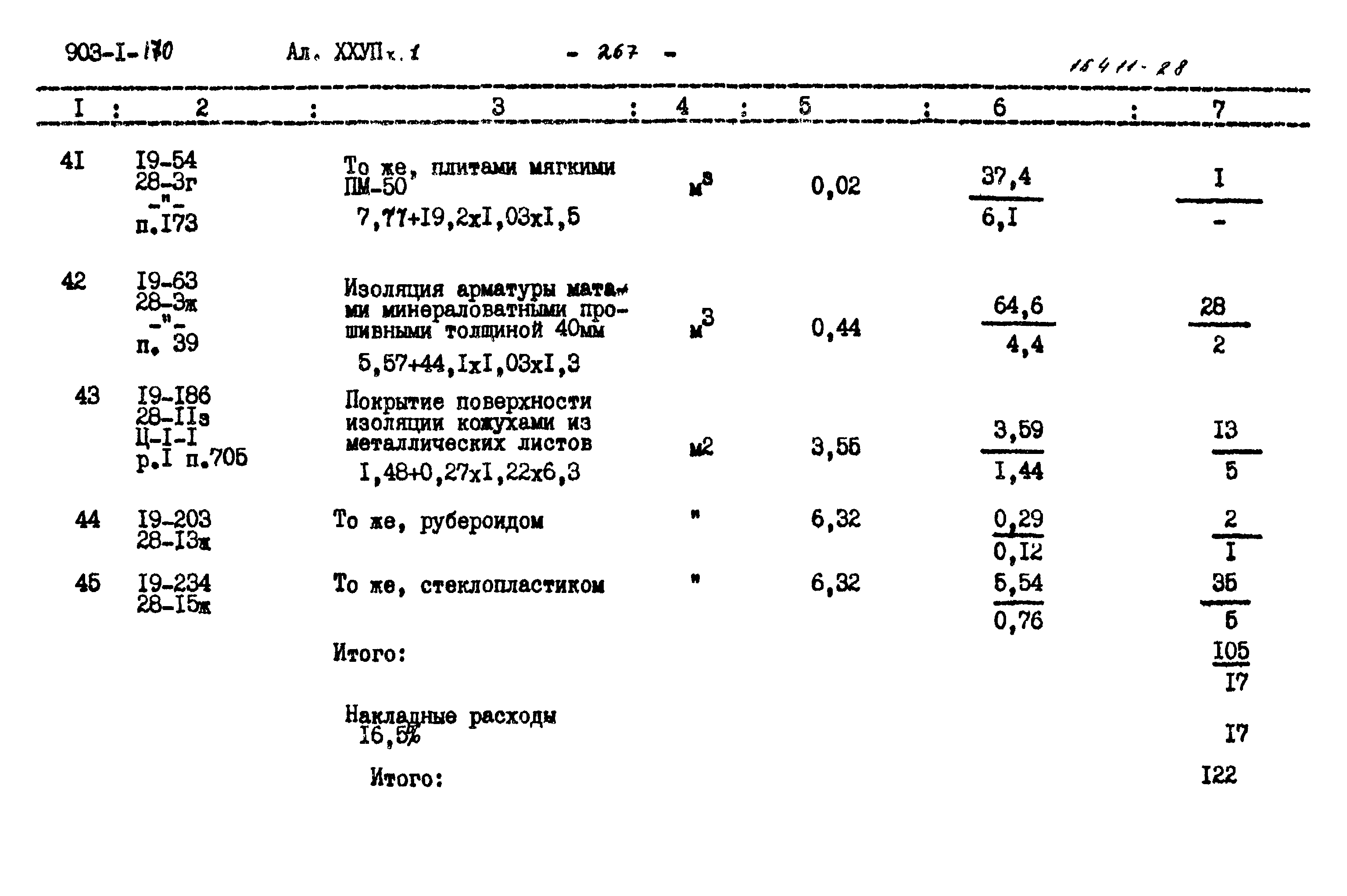Типовой проект 903-1-170