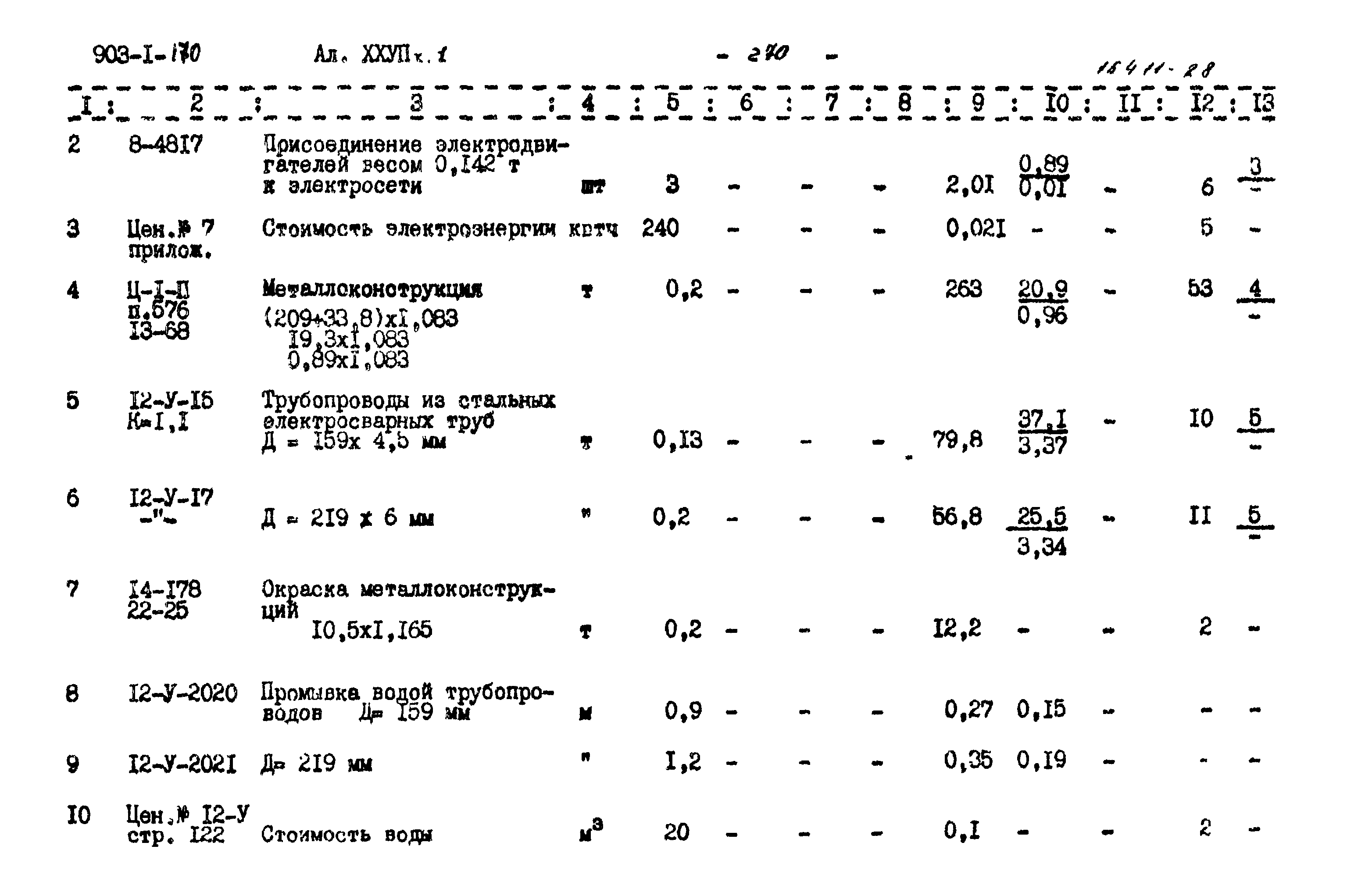 Типовой проект 903-1-170