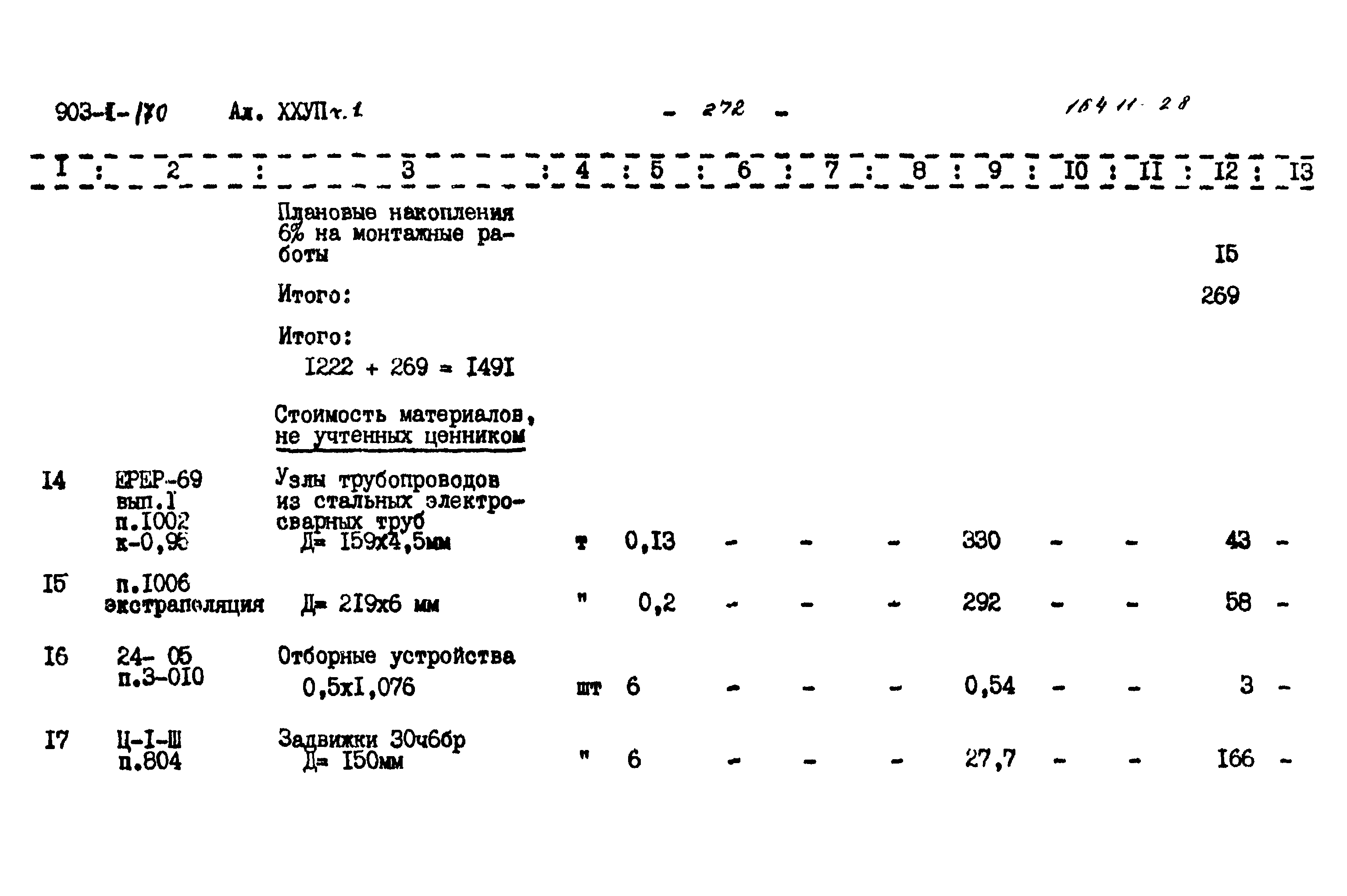 Типовой проект 903-1-170