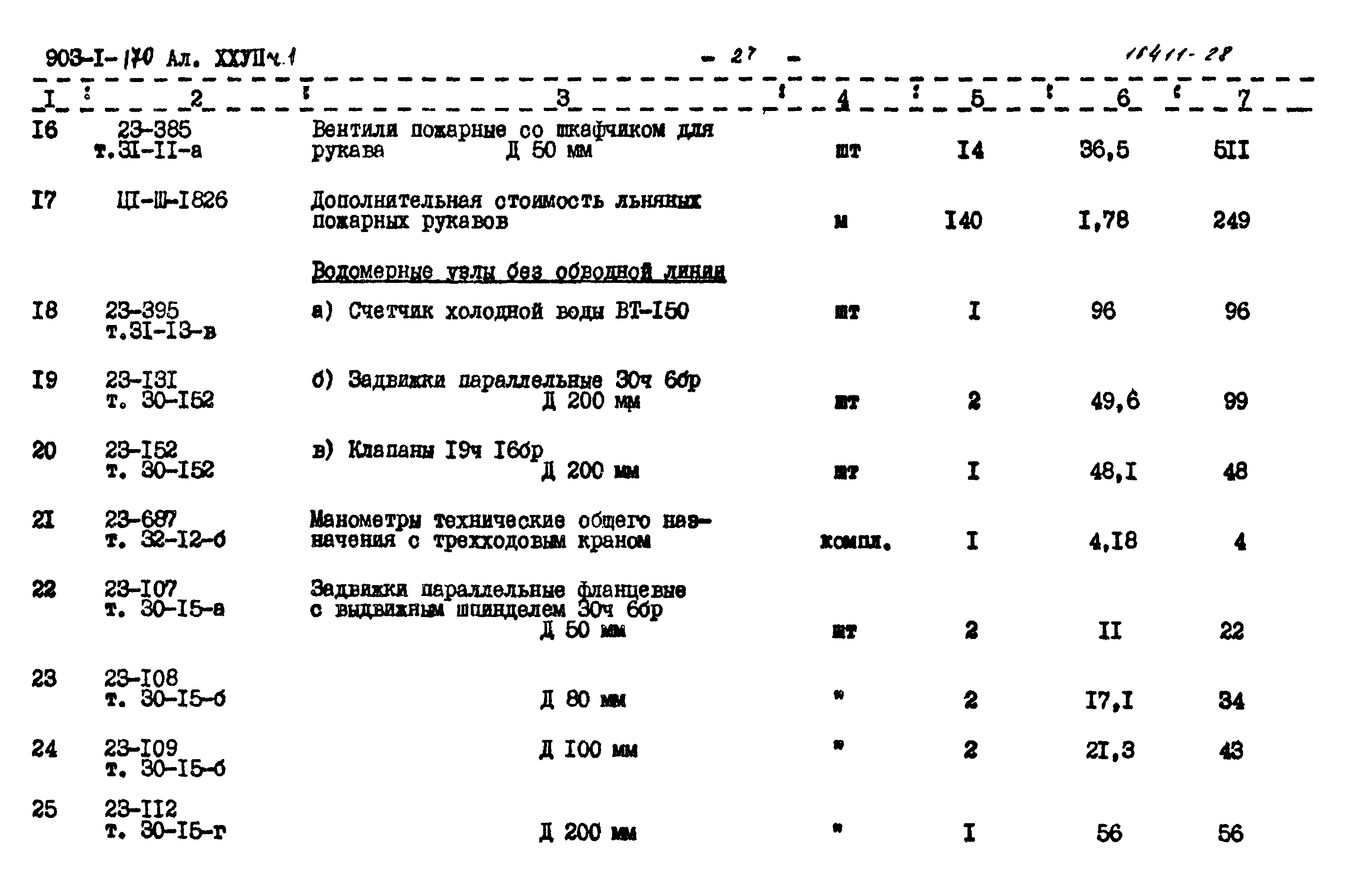 Типовой проект 903-1-170