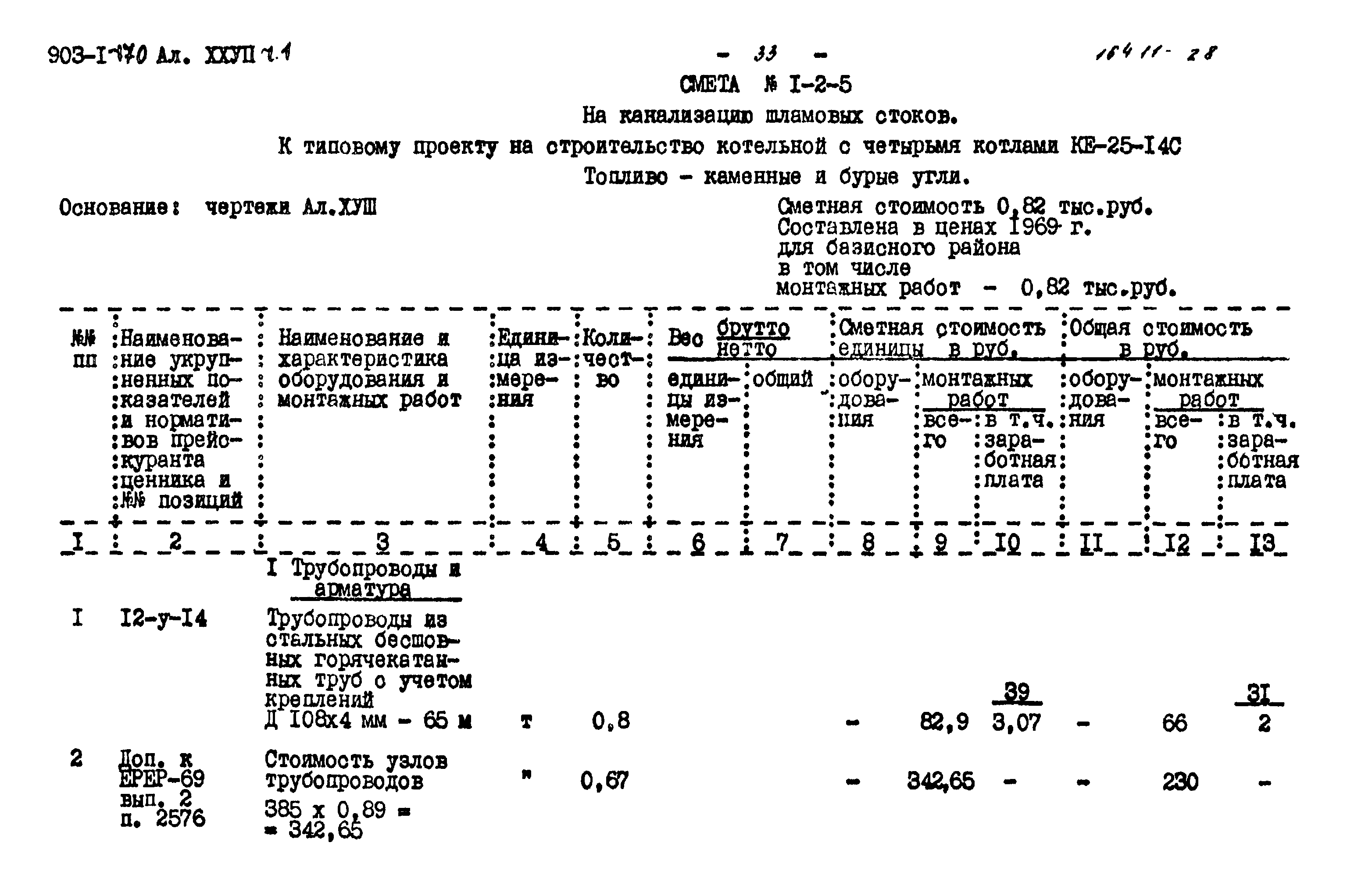 Типовой проект 903-1-170