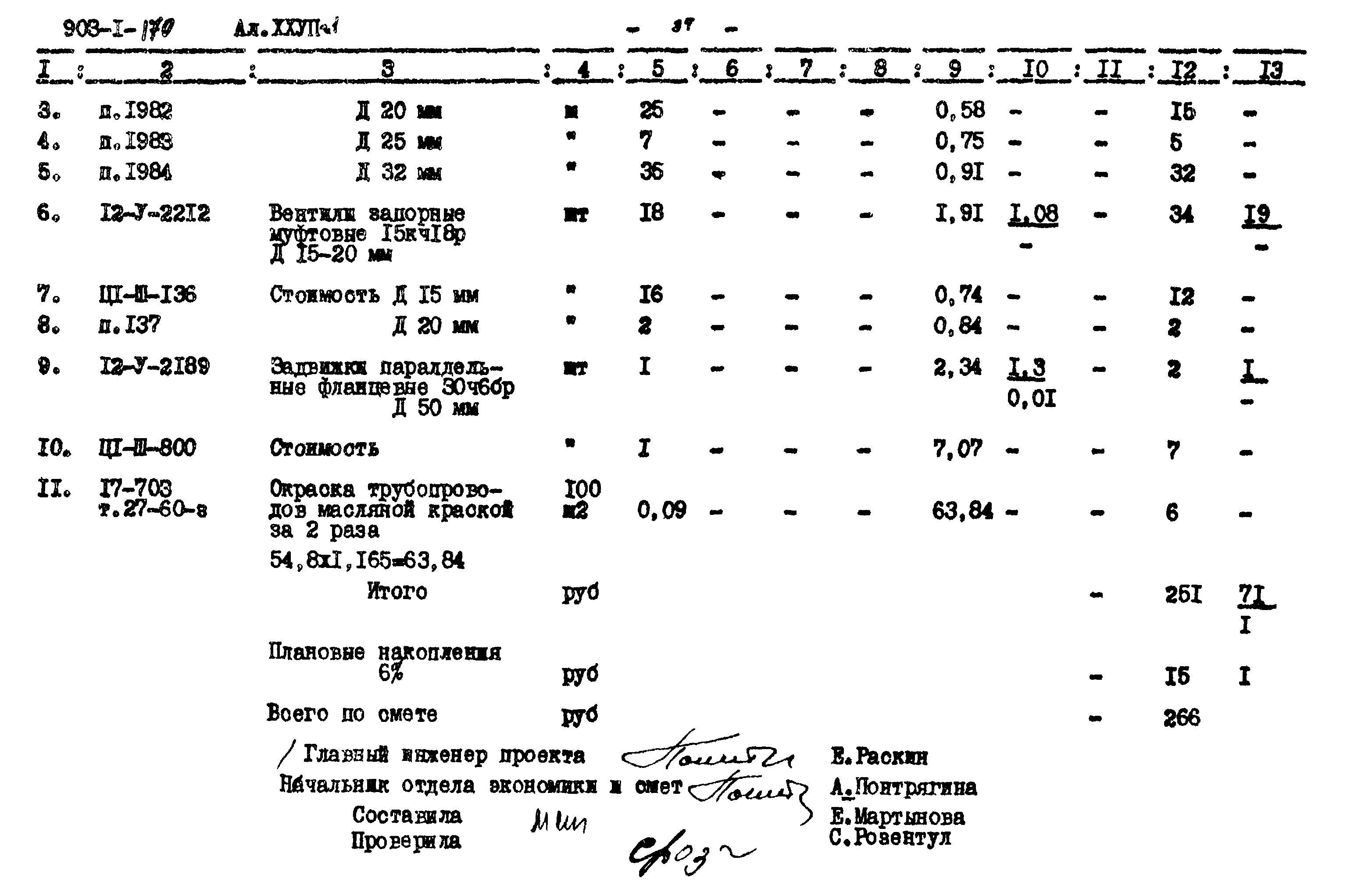 Типовой проект 903-1-170