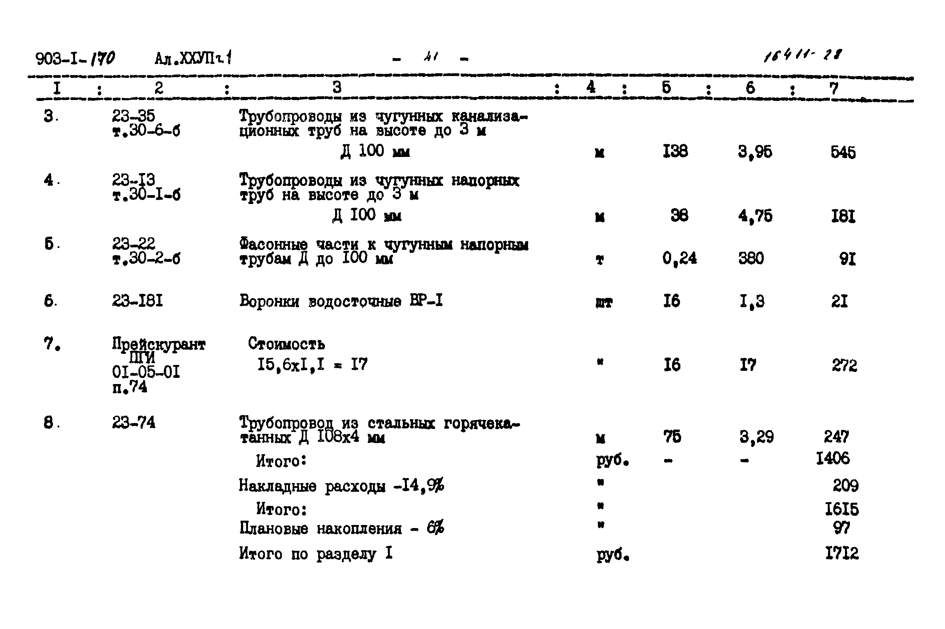Типовой проект 903-1-170