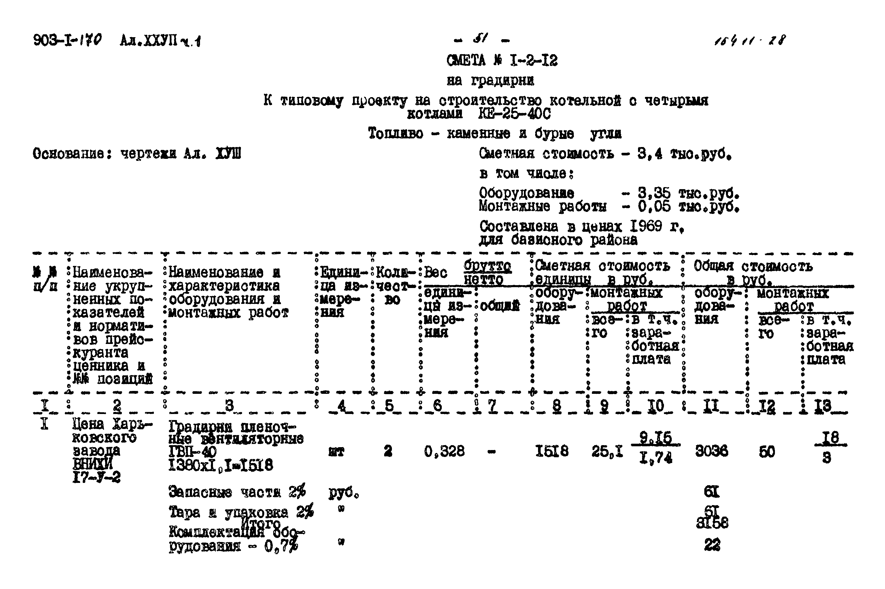 Типовой проект 903-1-170