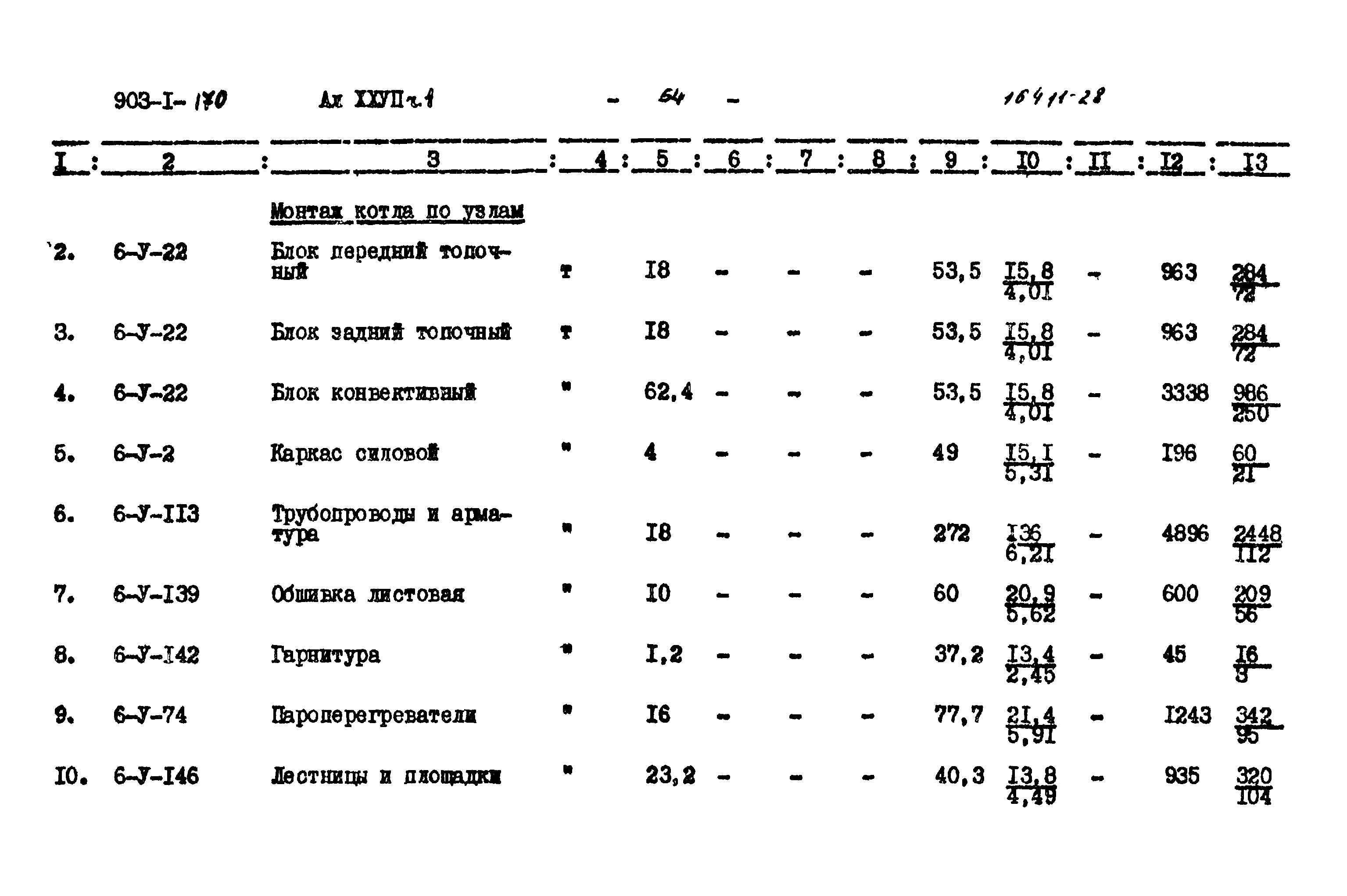 Типовой проект 903-1-170