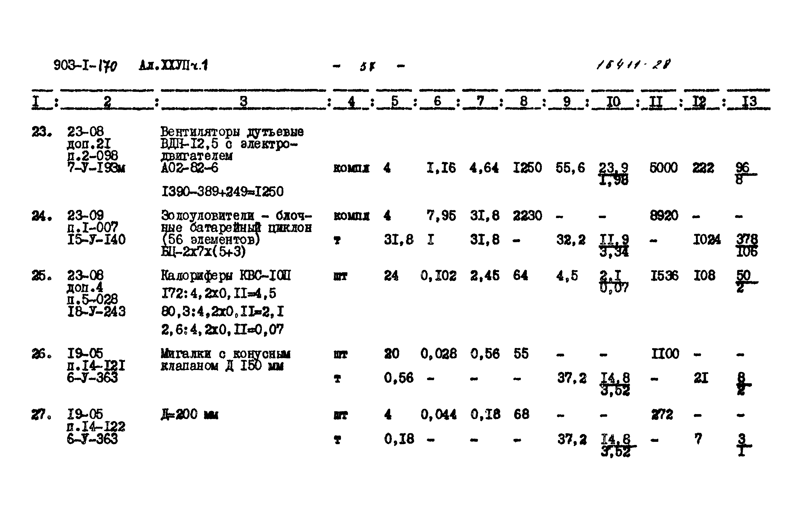 Типовой проект 903-1-170