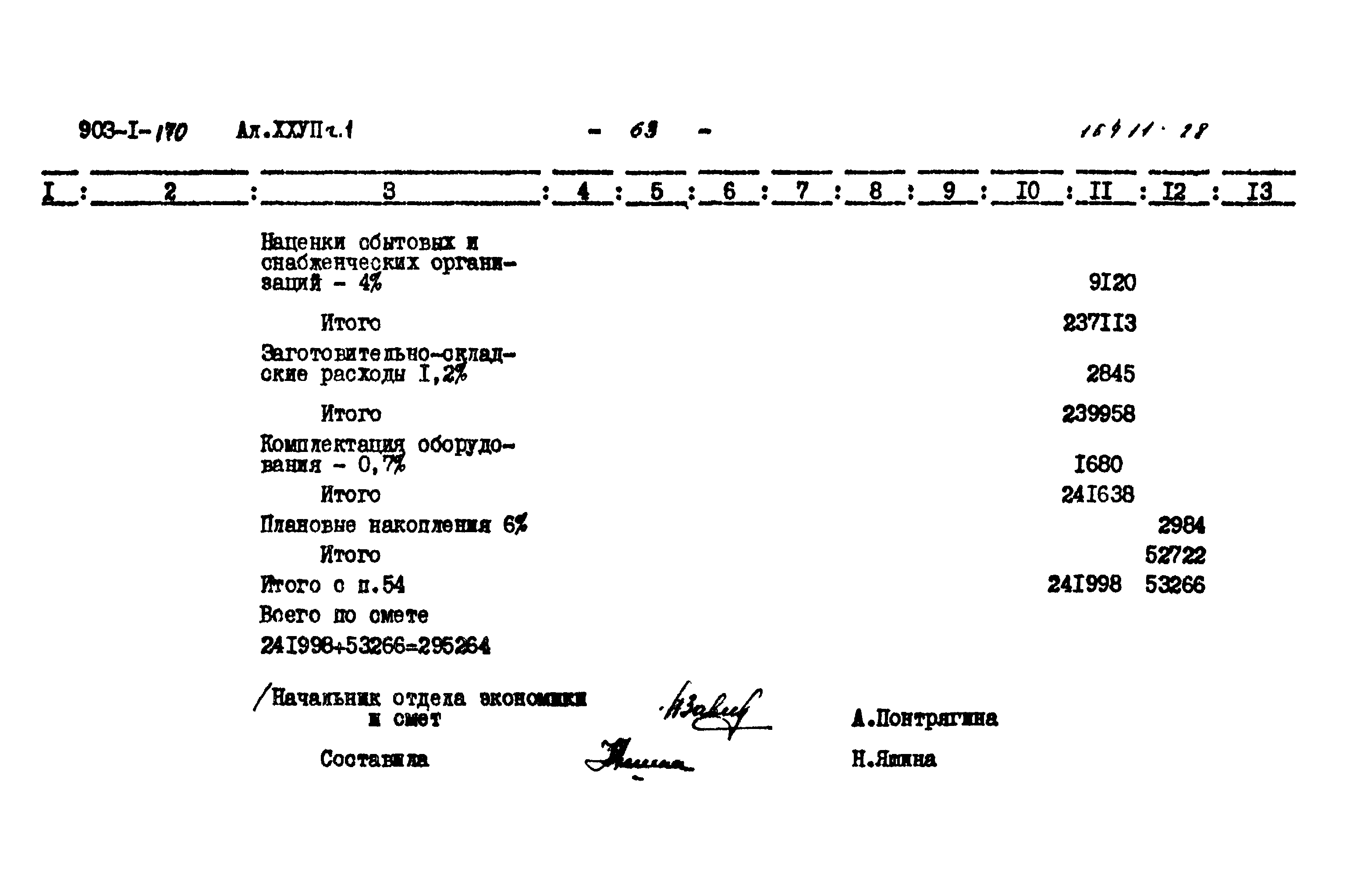 Типовой проект 903-1-170