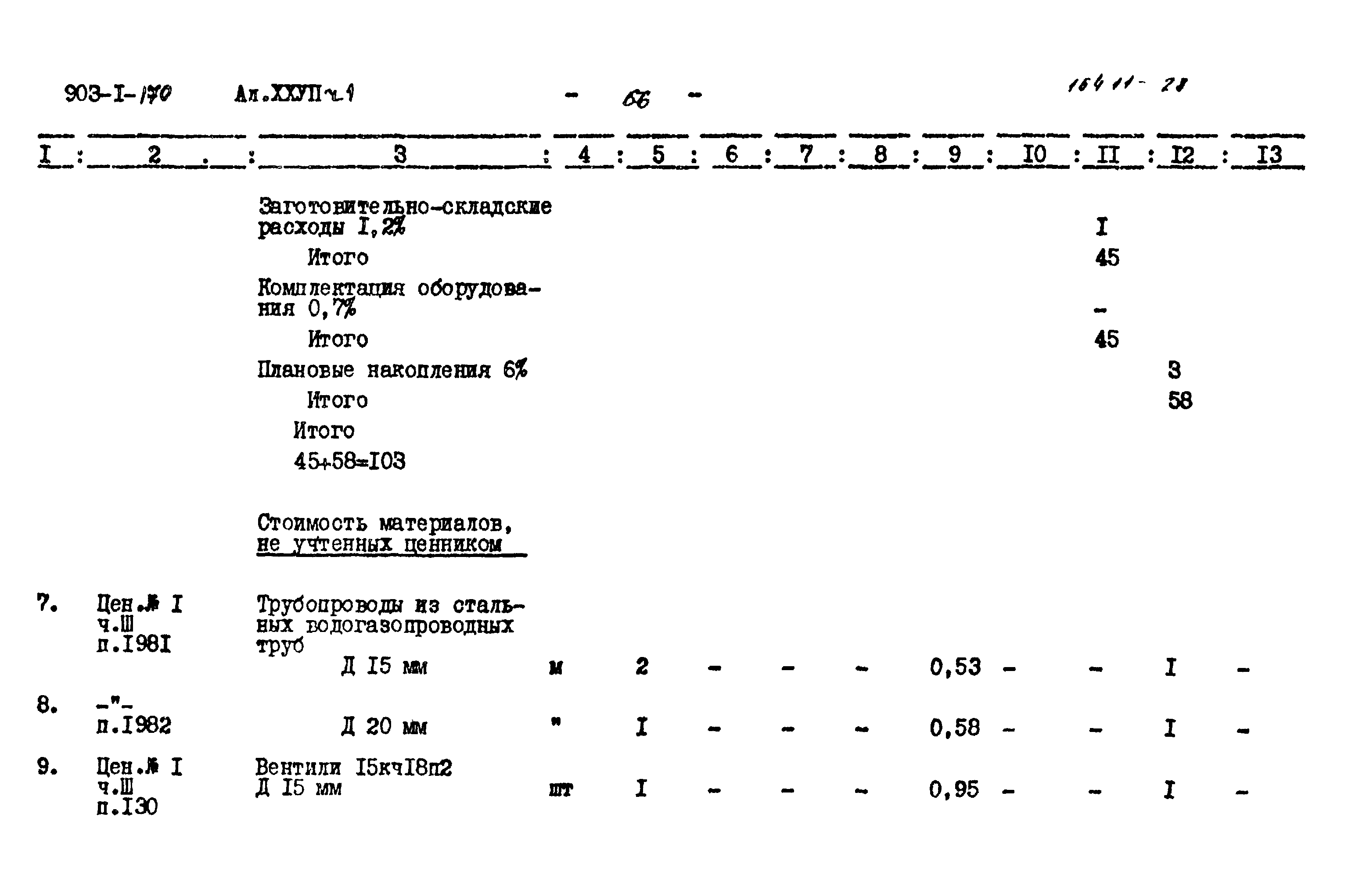 Типовой проект 903-1-170