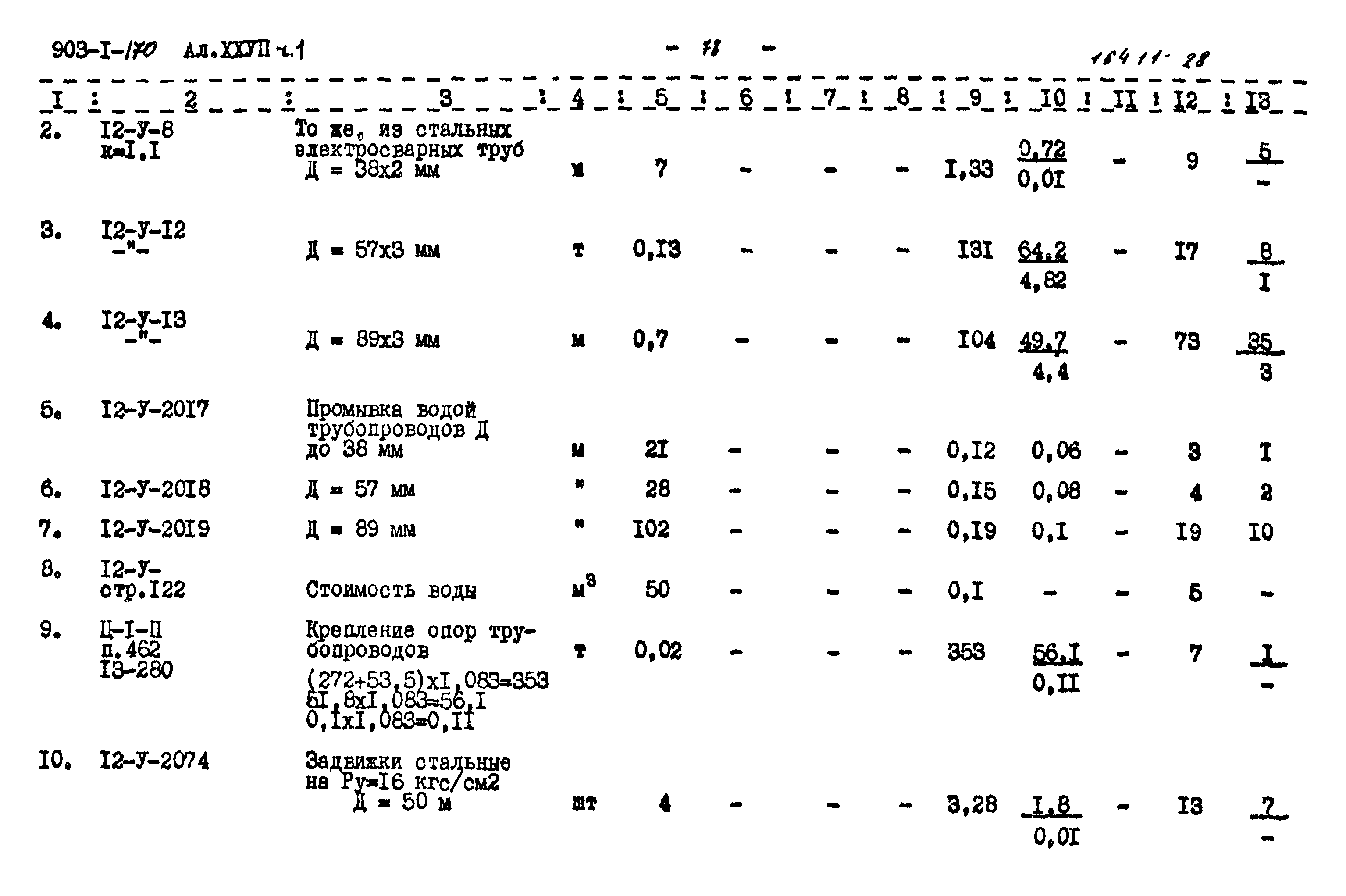 Типовой проект 903-1-170