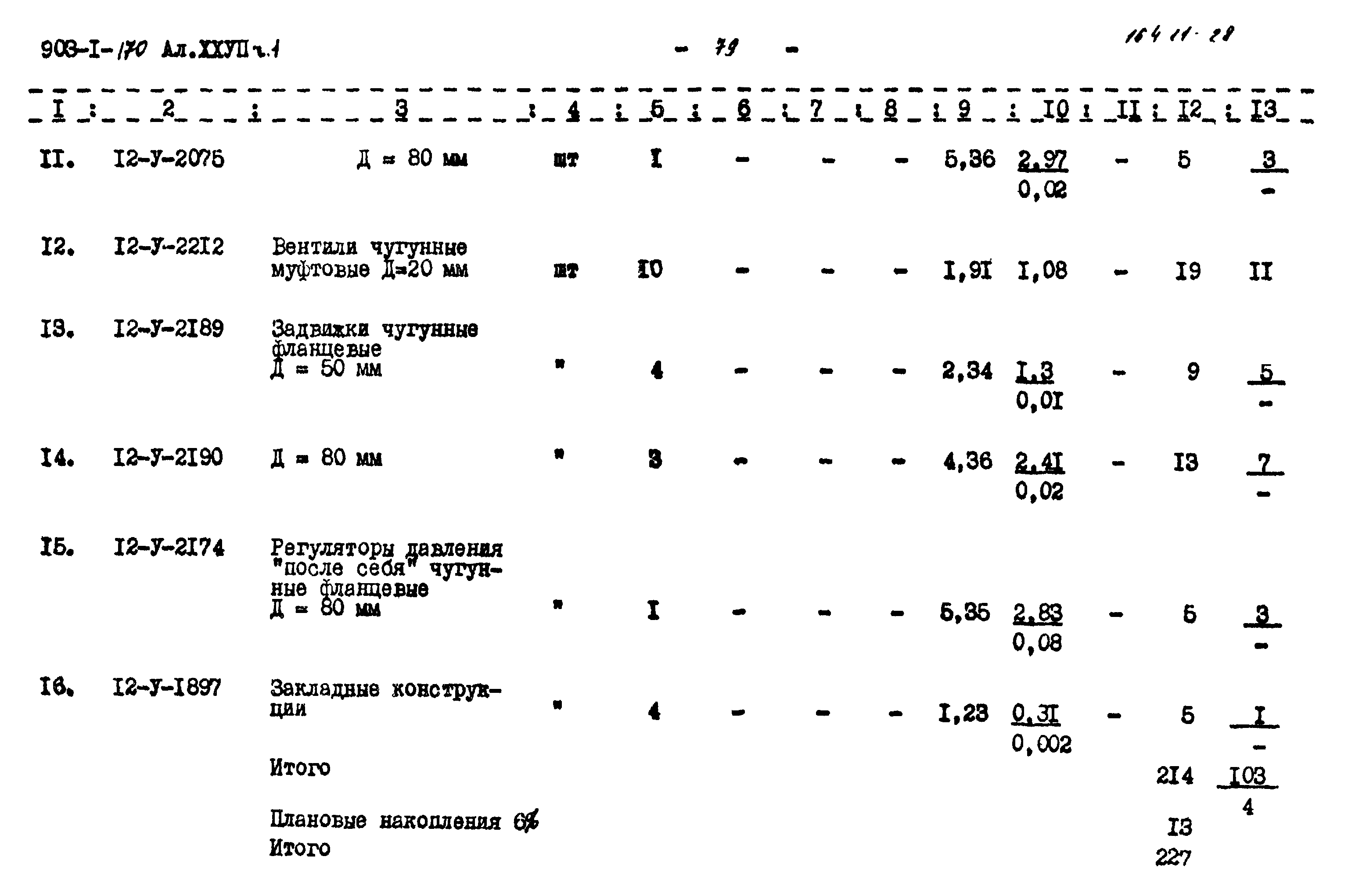 Типовой проект 903-1-170