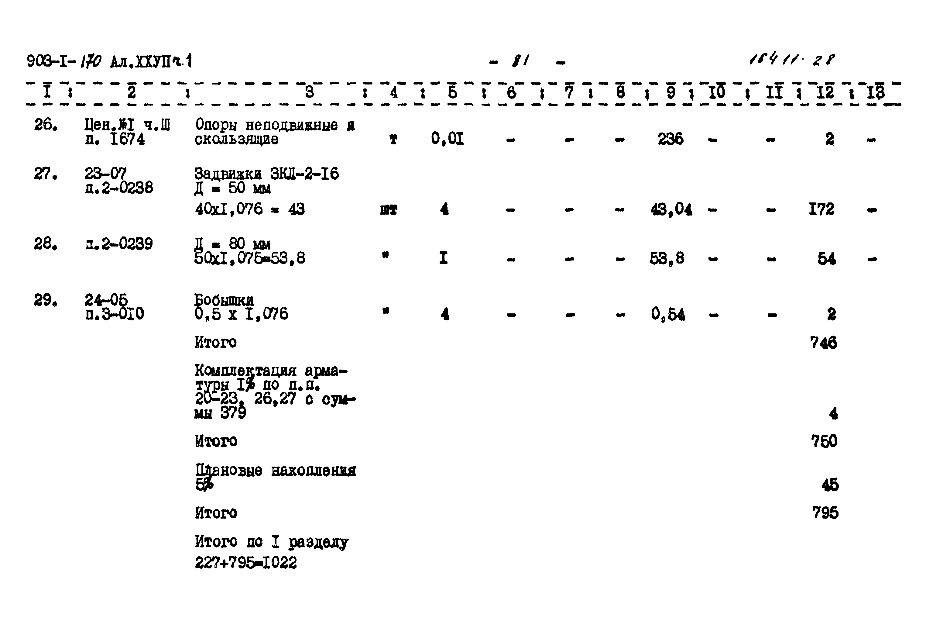 Типовой проект 903-1-170