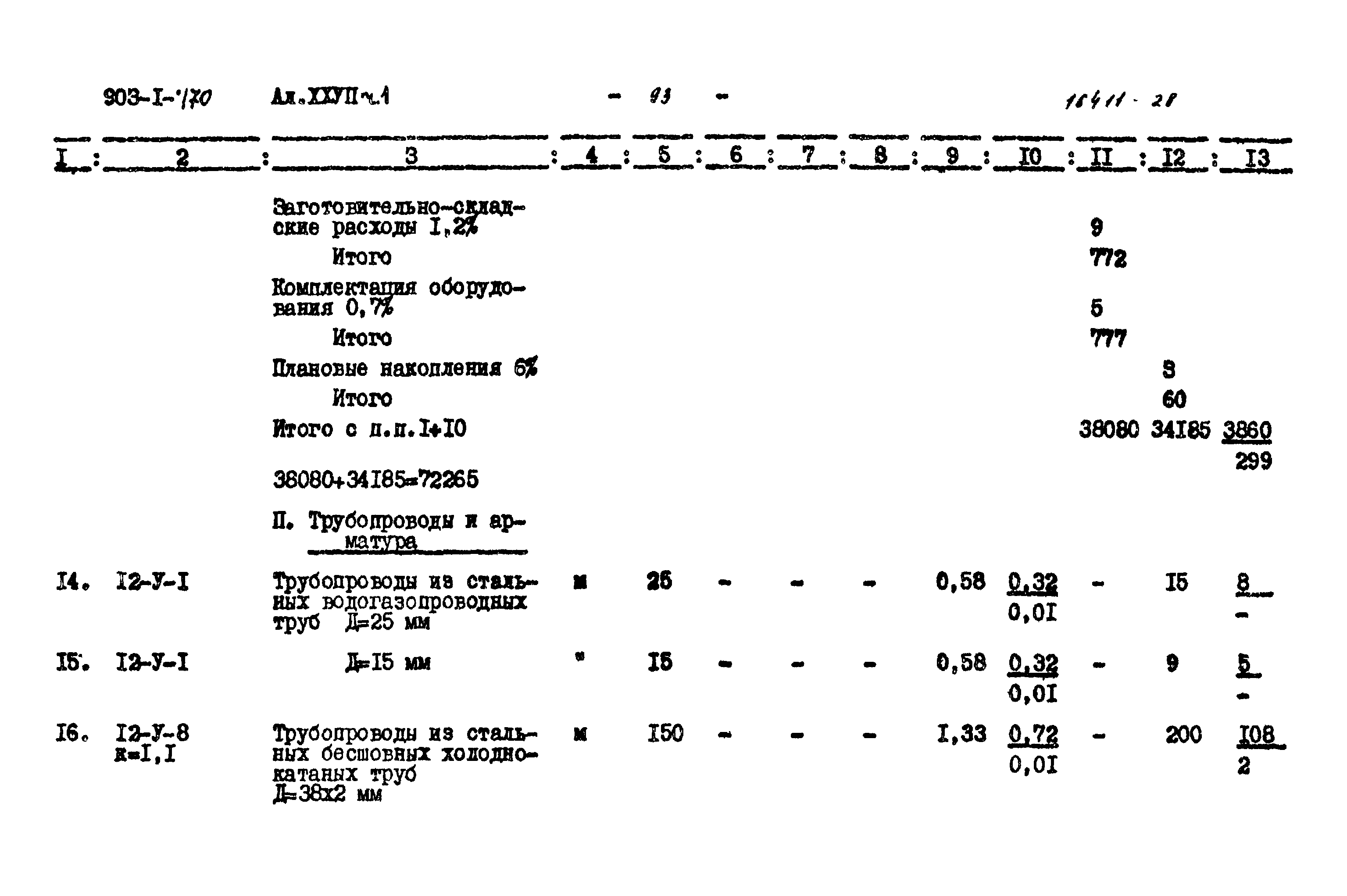 Типовой проект 903-1-170