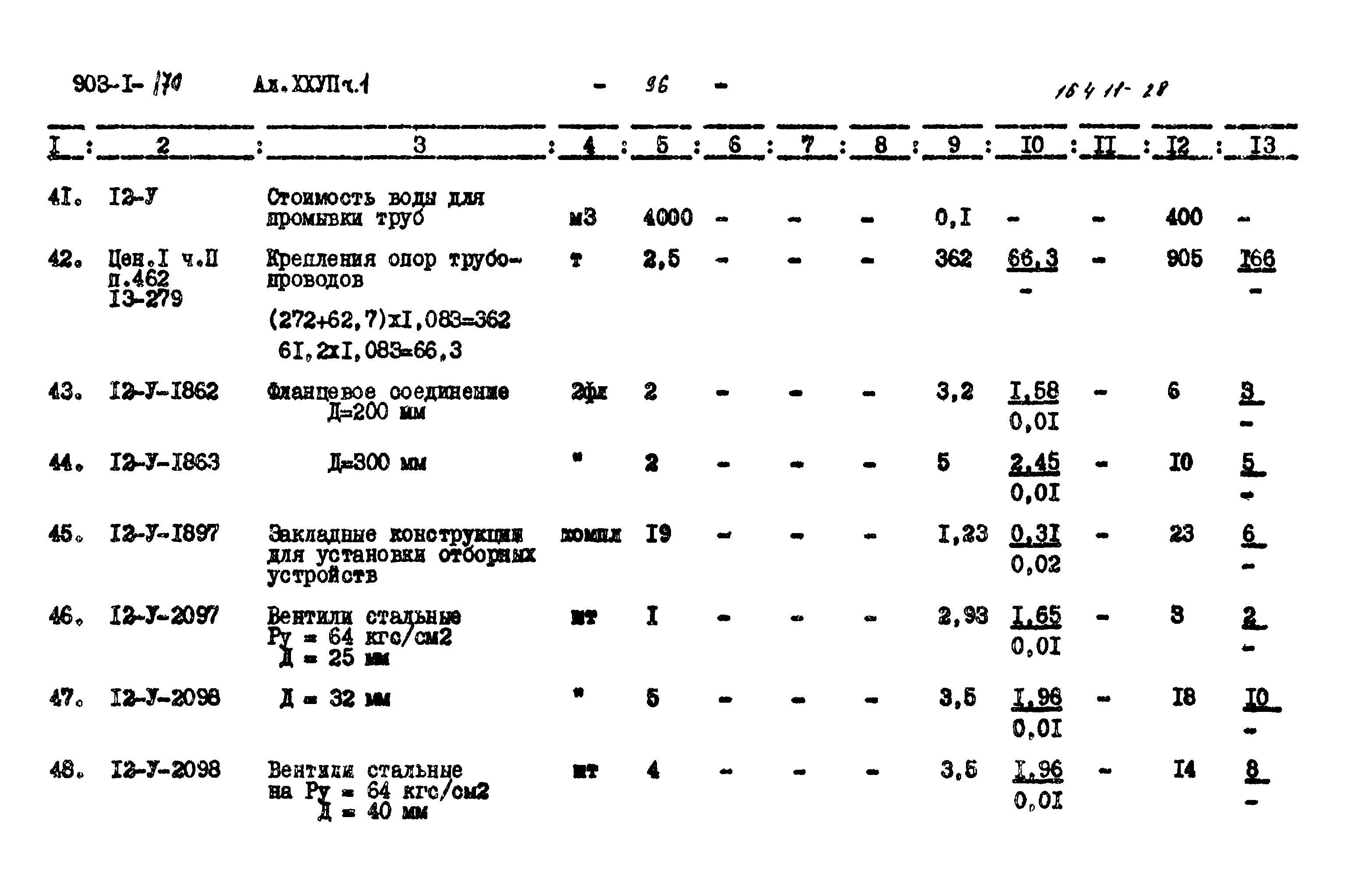 Типовой проект 903-1-170